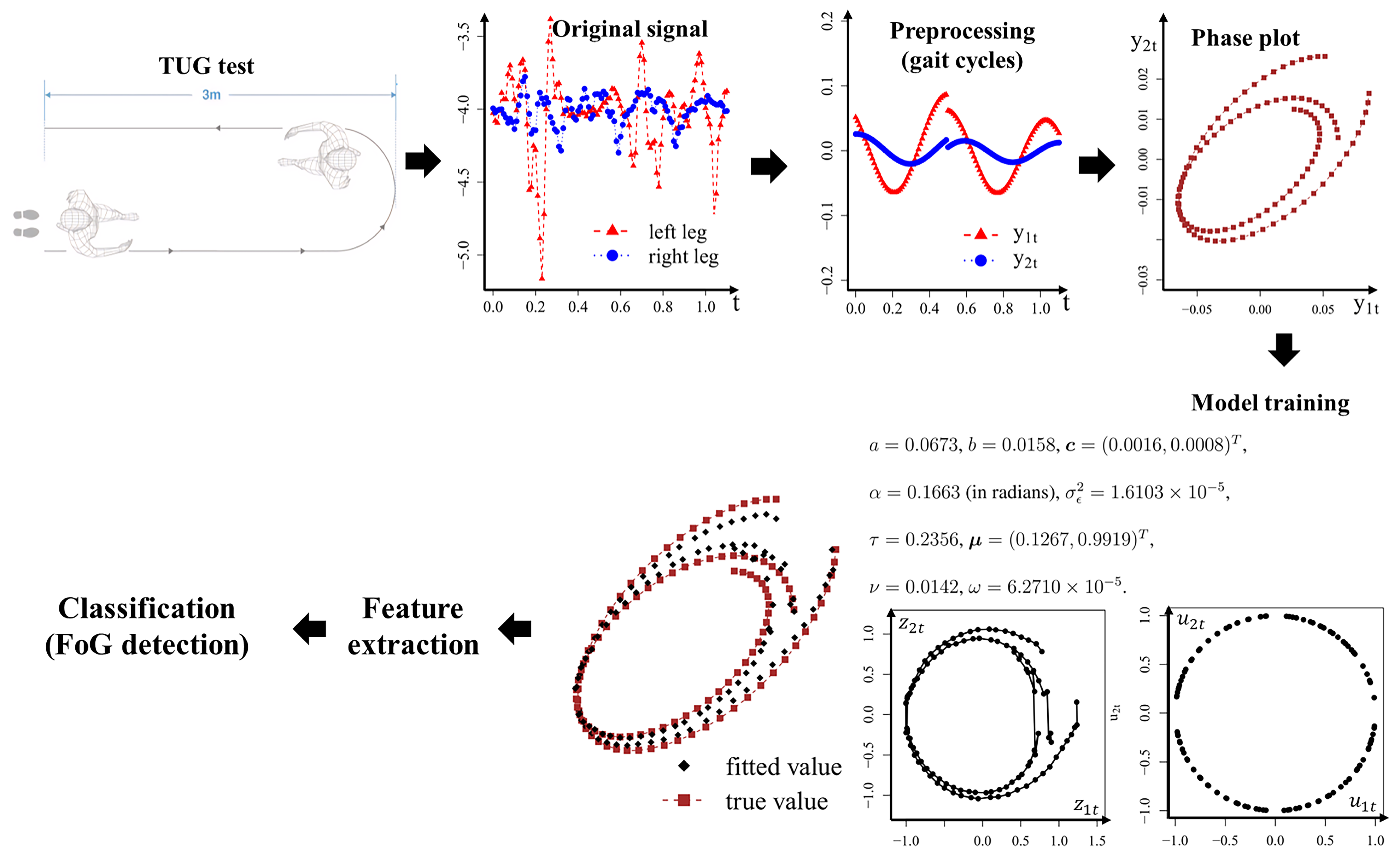 Entropy 26 01072 g005