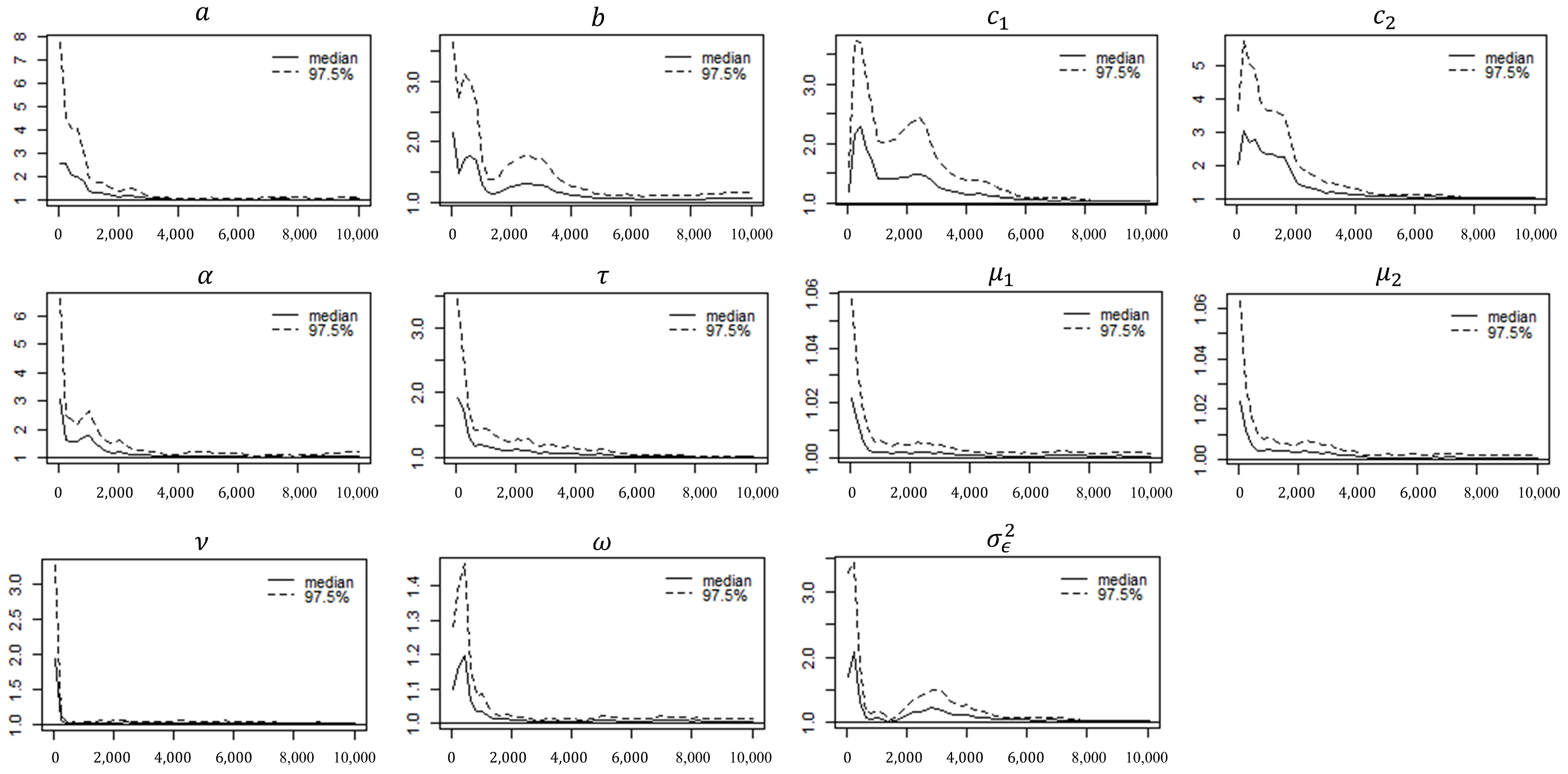 Entropy 26 01072 g0a3