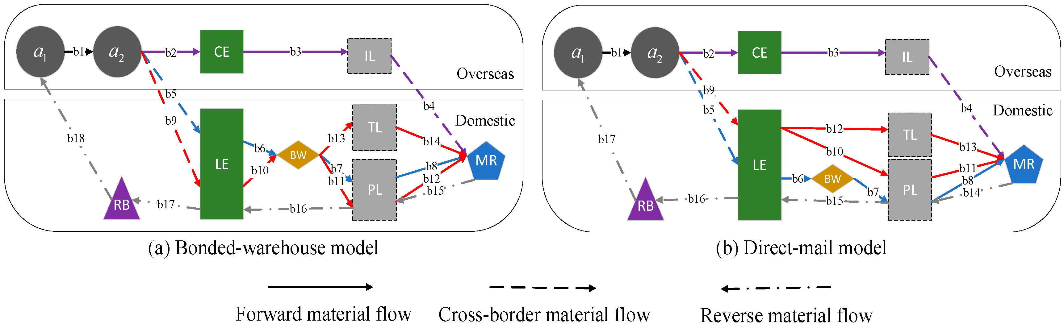 Entropy 26 01073 g001