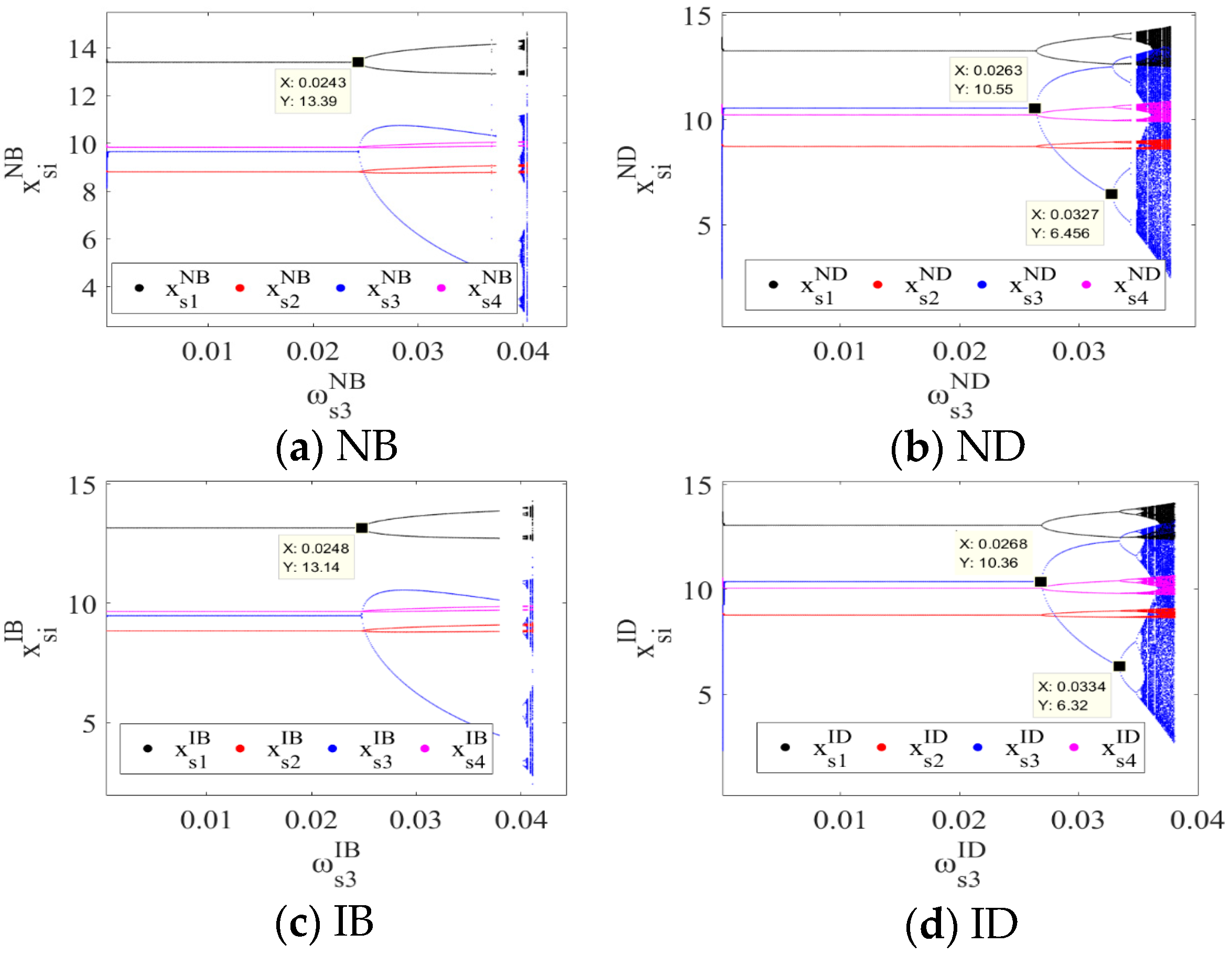 Entropy 26 01073 g005