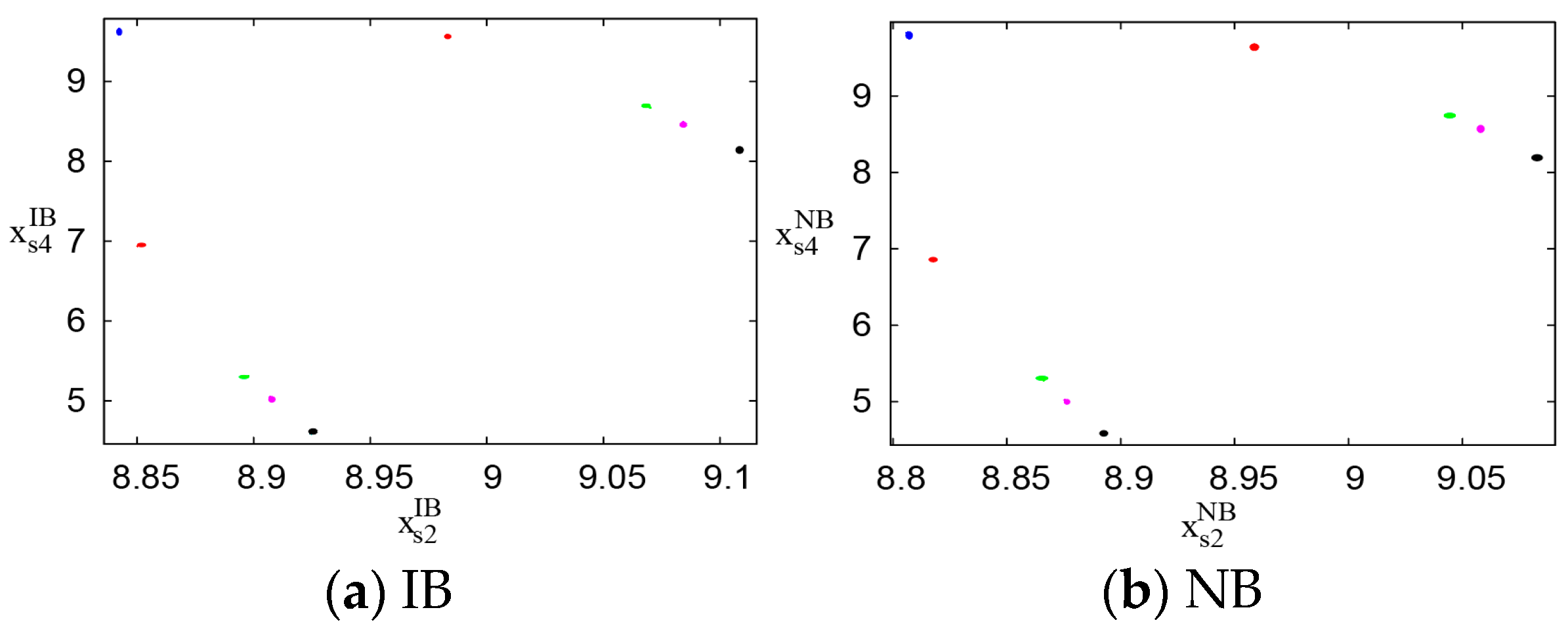 Entropy 26 01073 g008