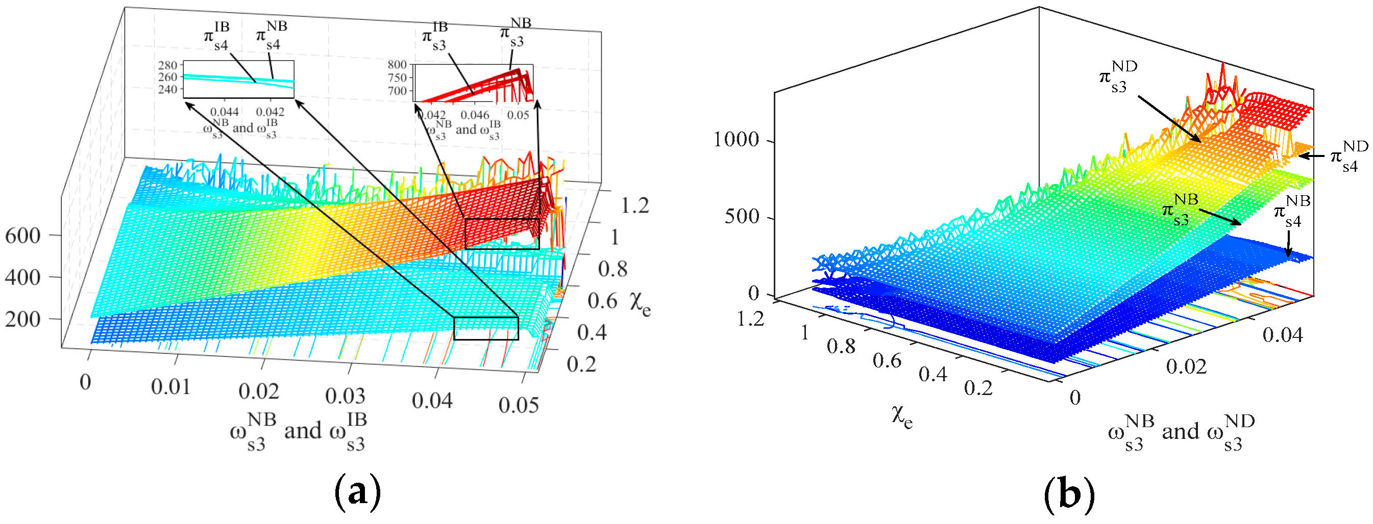 Entropy 26 01073 g011