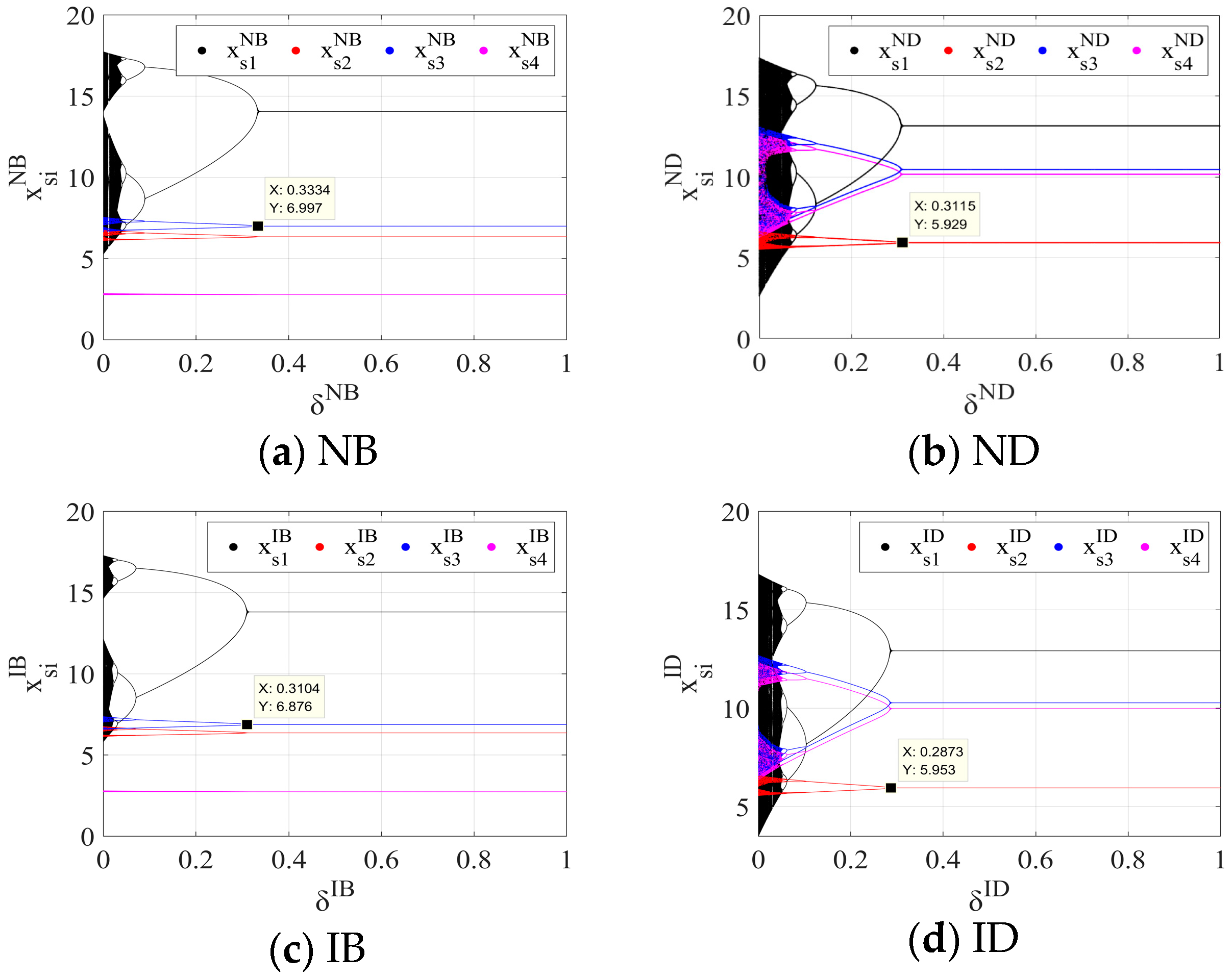 Entropy 26 01073 g012