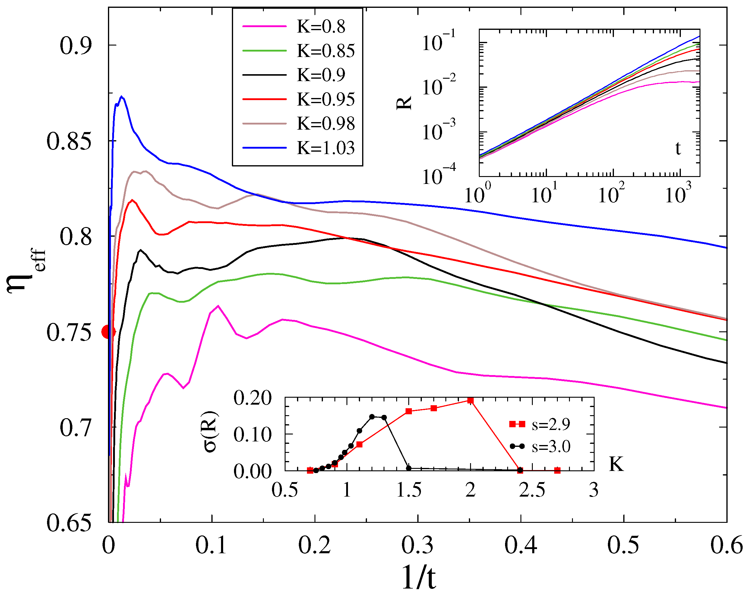 Entropy 26 01074 g005