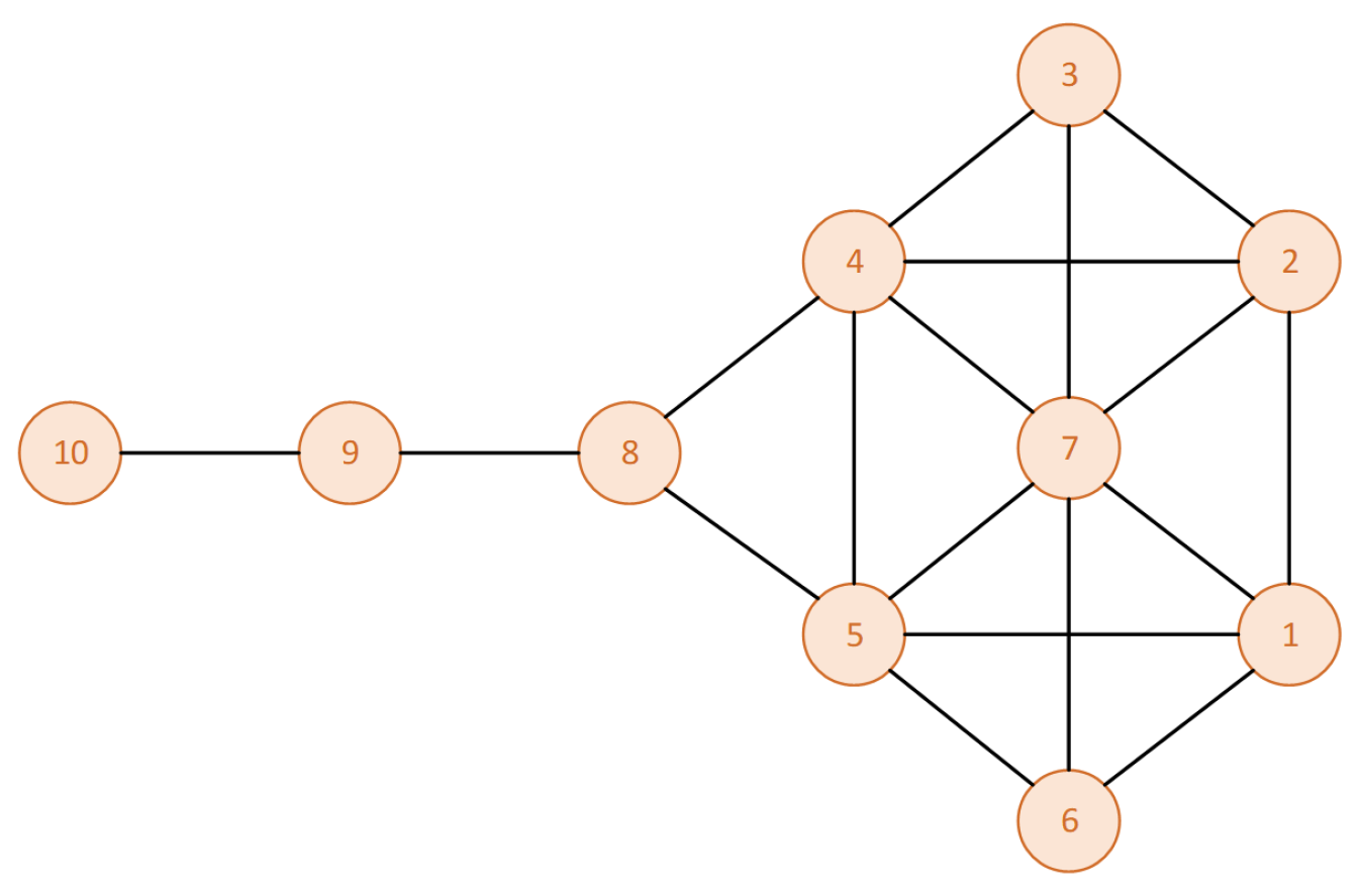 Entropy 26 01075 g001