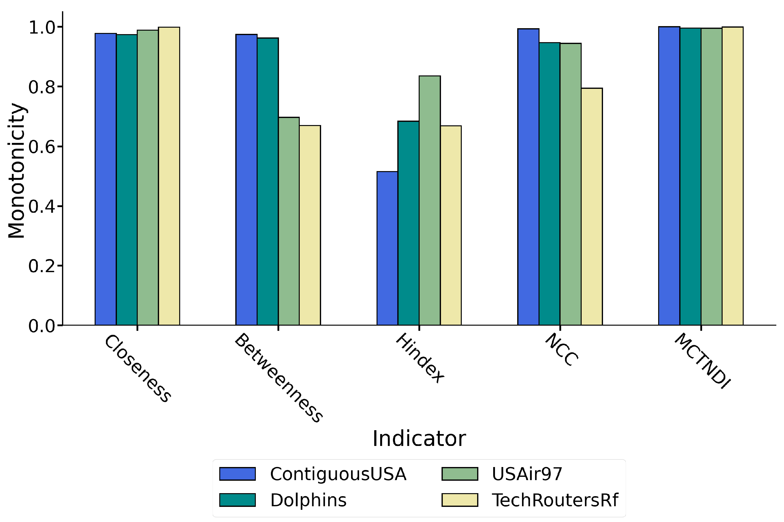 Entropy 26 01075 g007