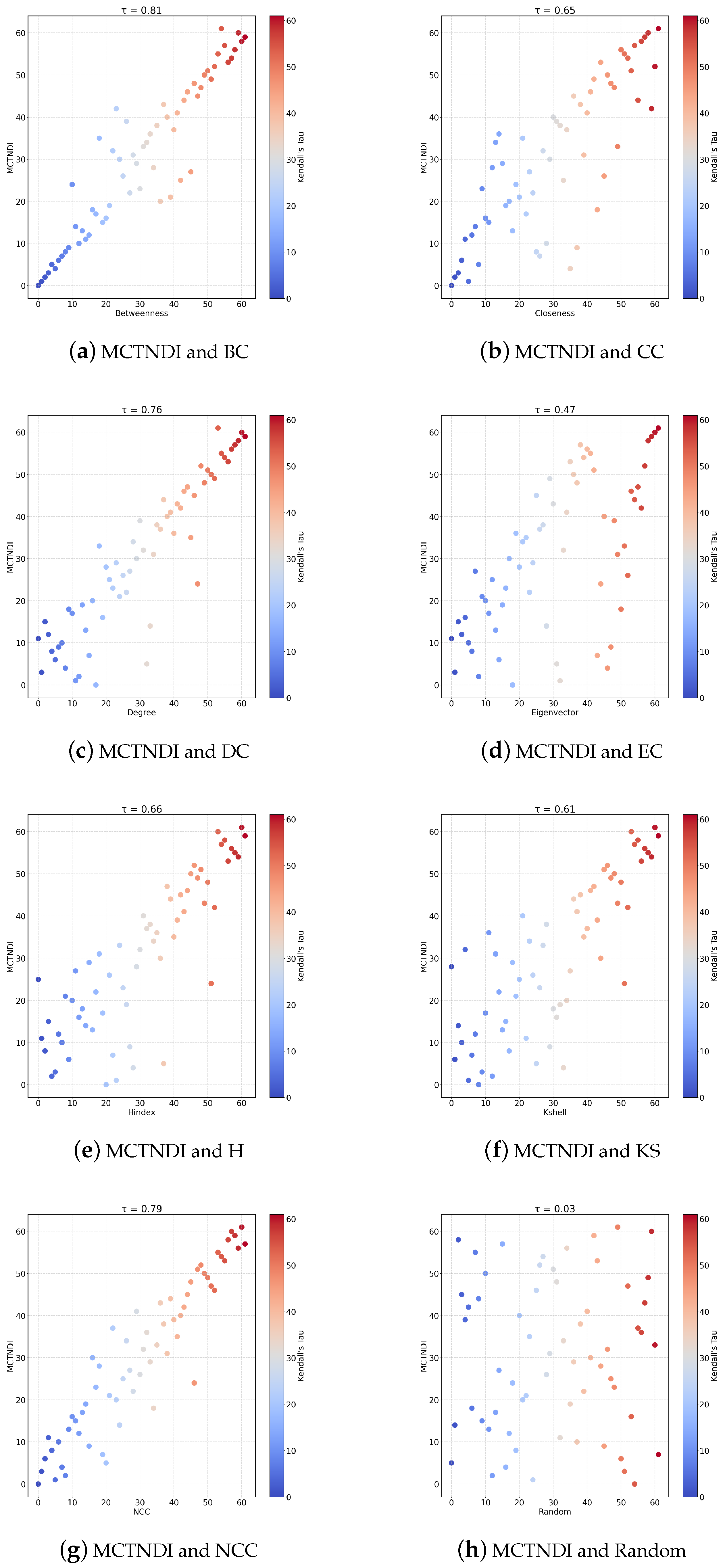 Entropy 26 01075 g008