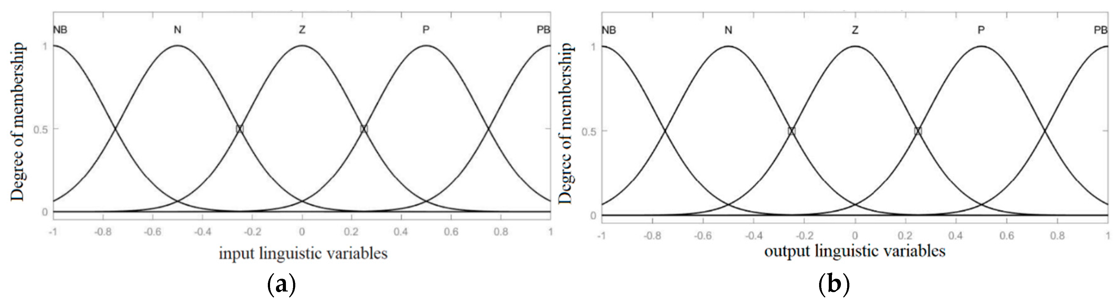 Entropy 26 01078 g001
