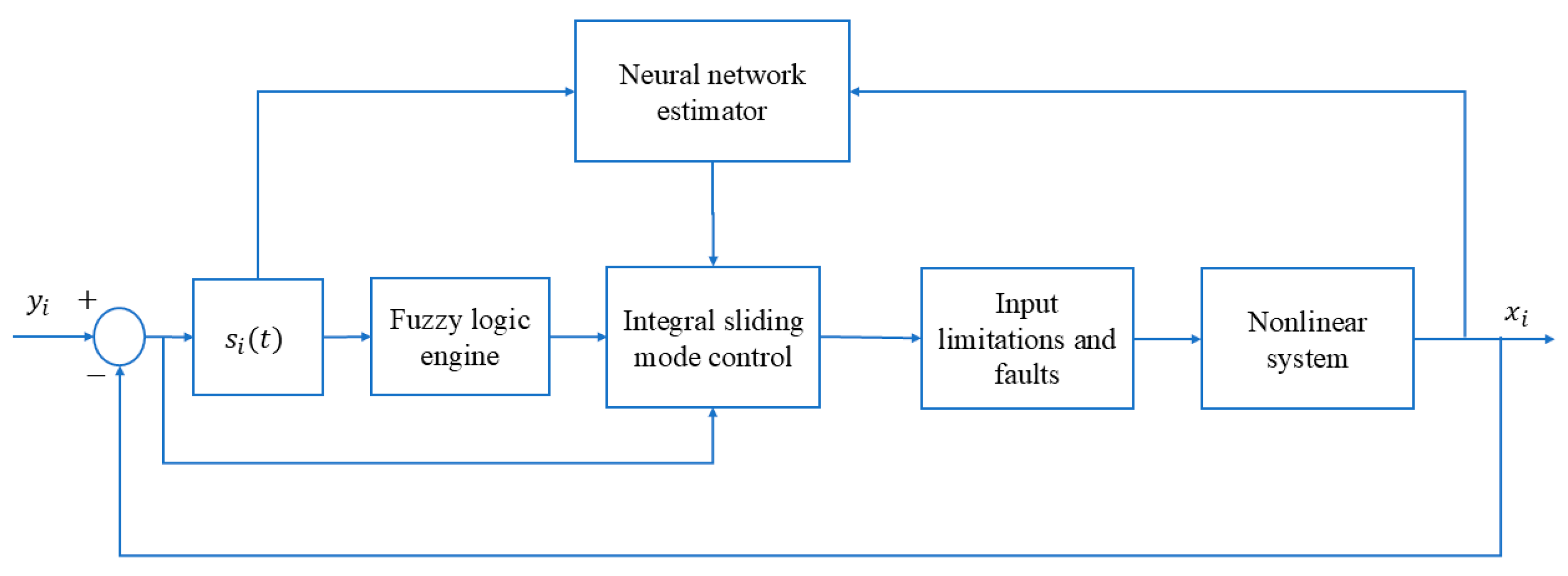 Entropy 26 01078 g002