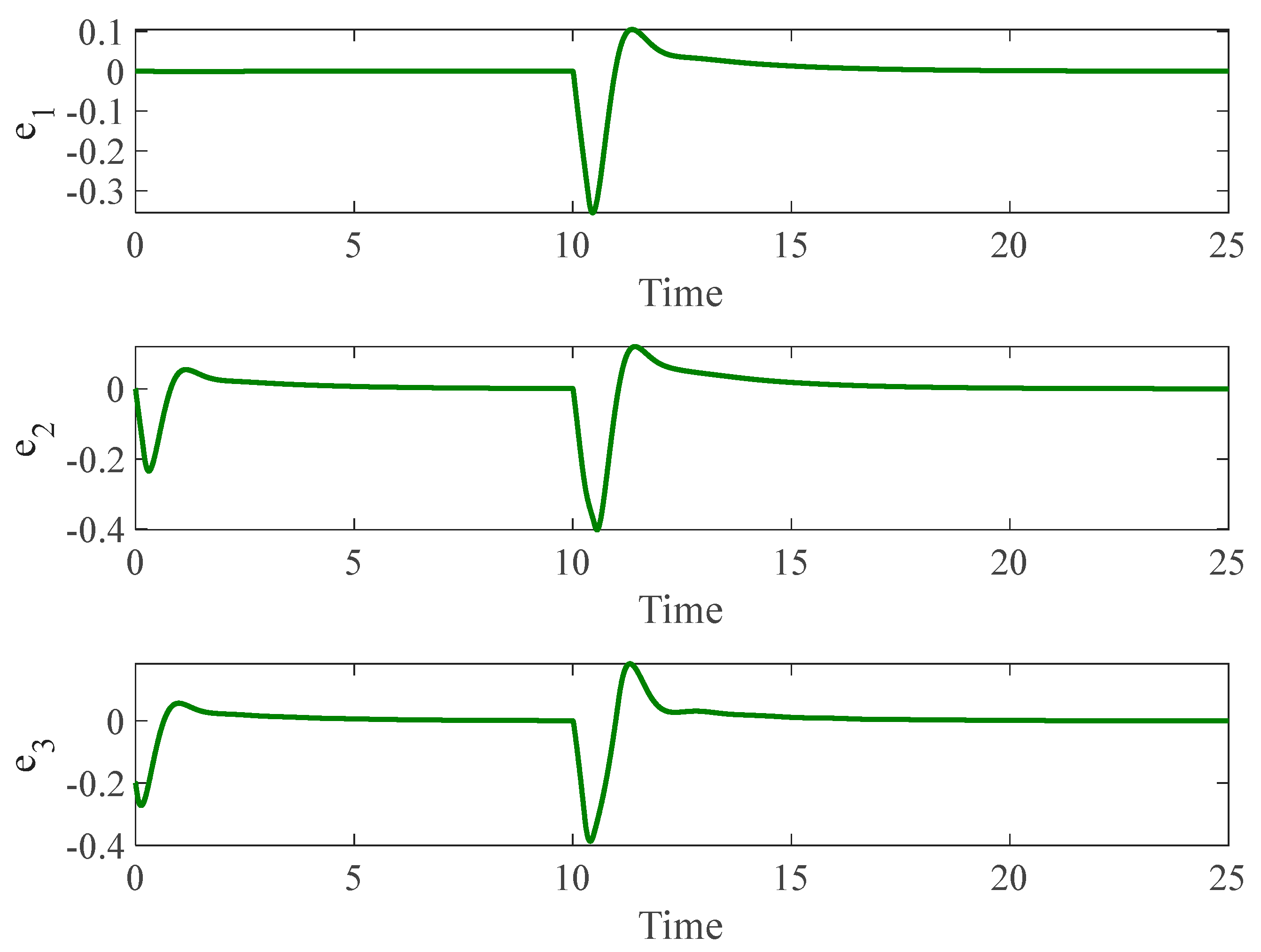 Entropy 26 01078 g004