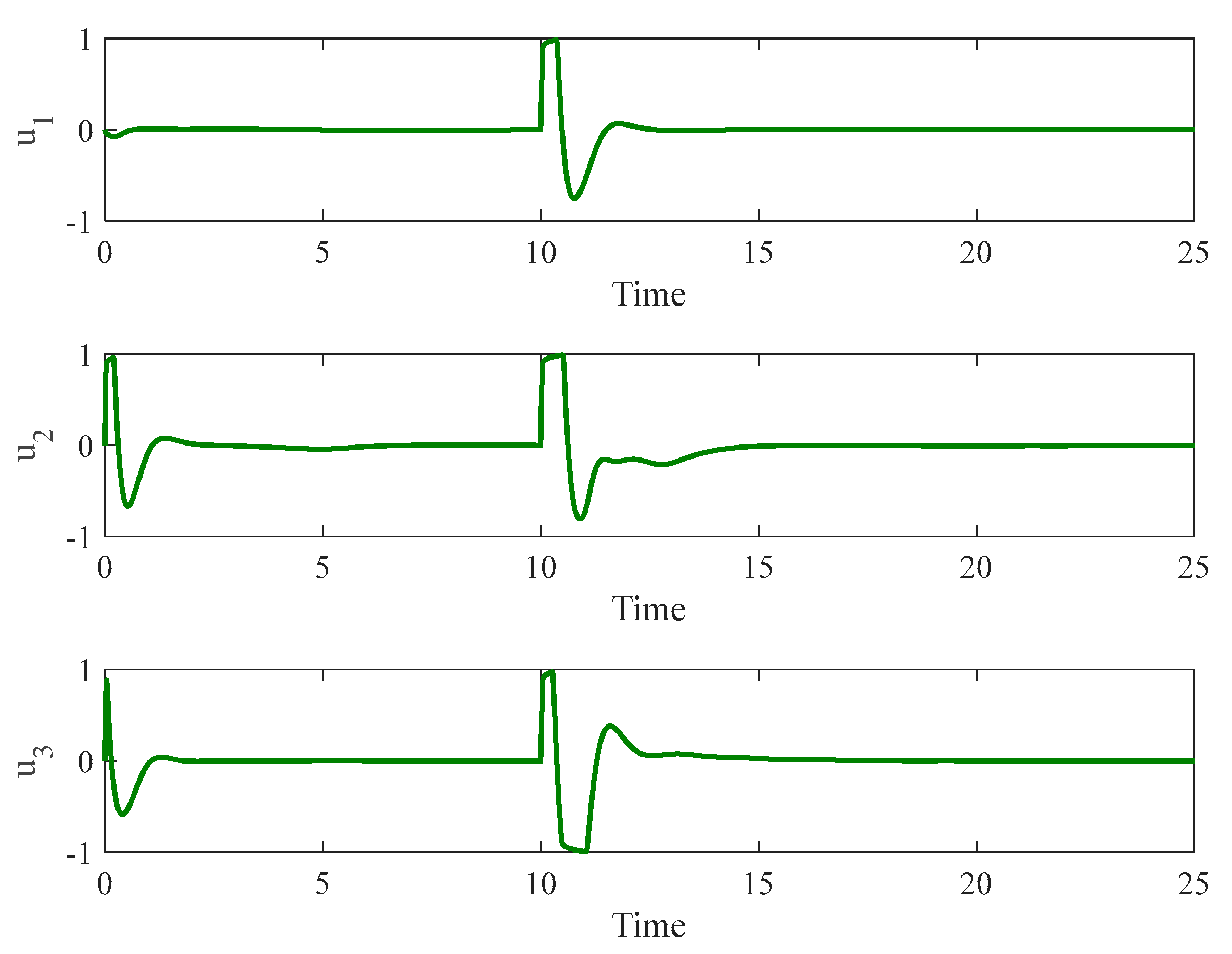 Entropy 26 01078 g005
