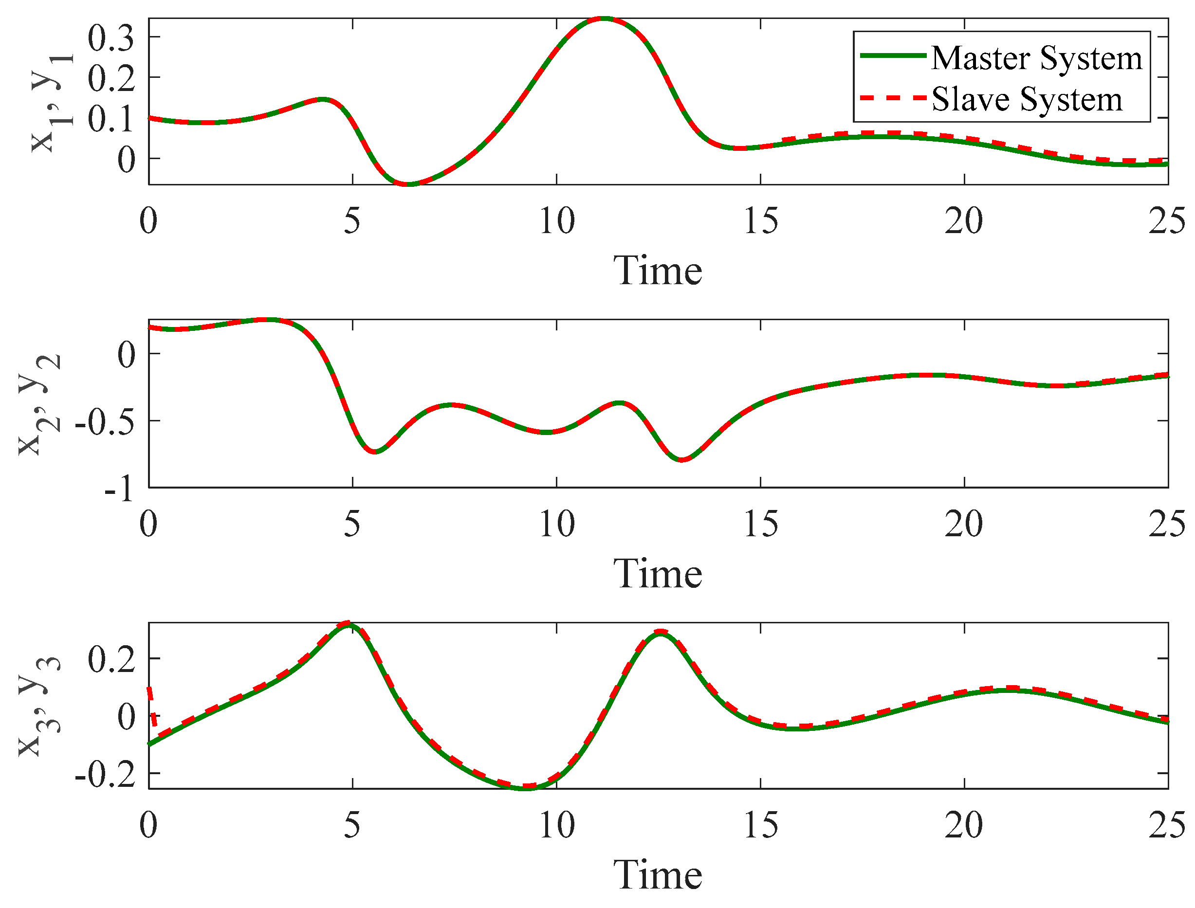 Entropy 26 01078 g009