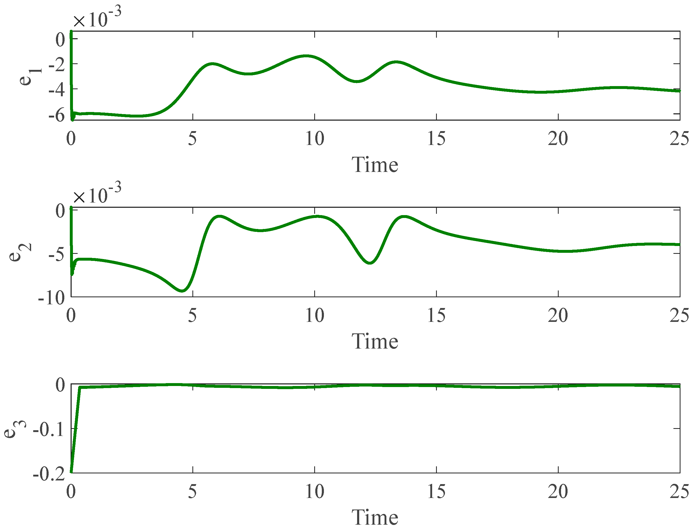 Entropy 26 01078 g010