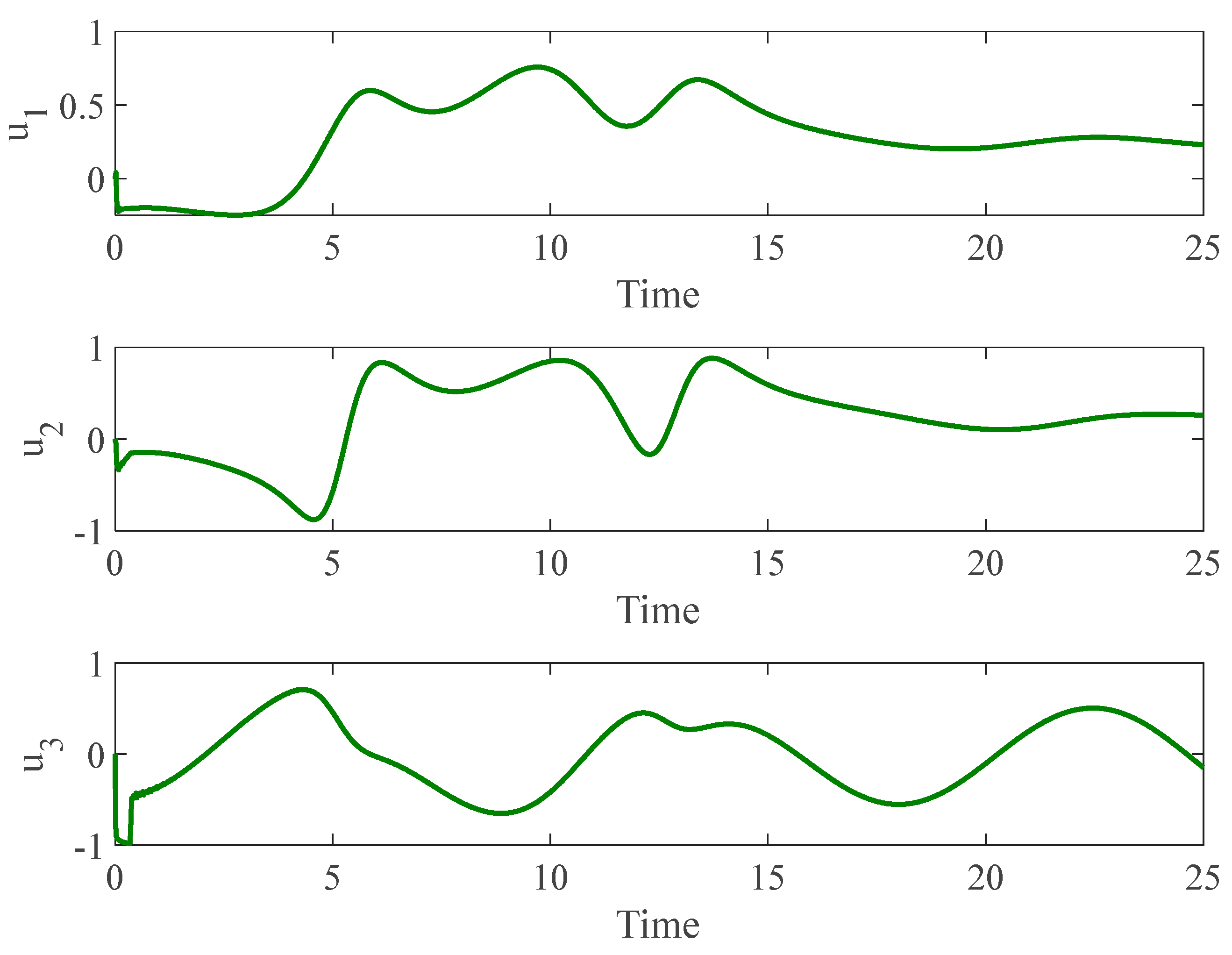 Entropy 26 01078 g011
