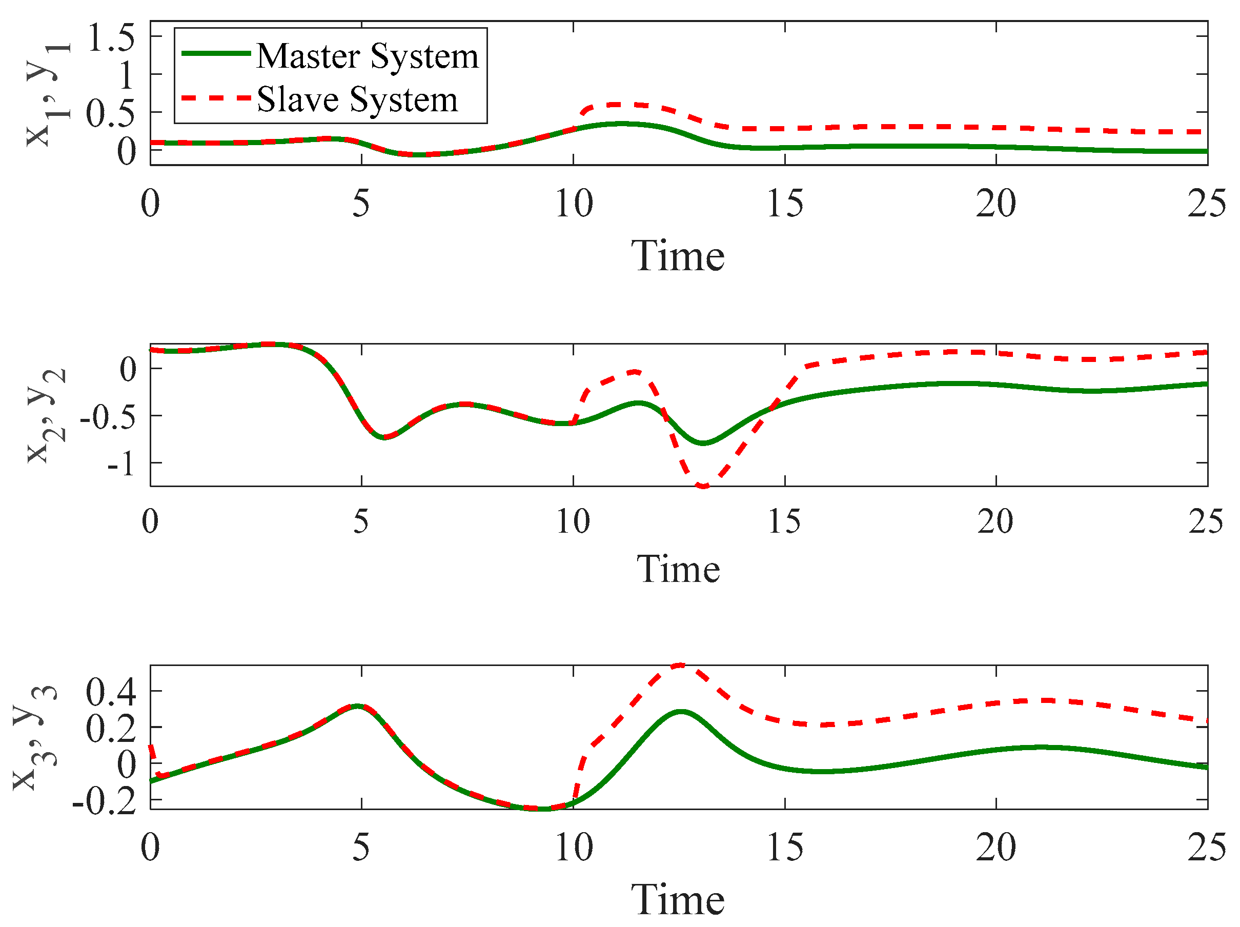 Entropy 26 01078 g012