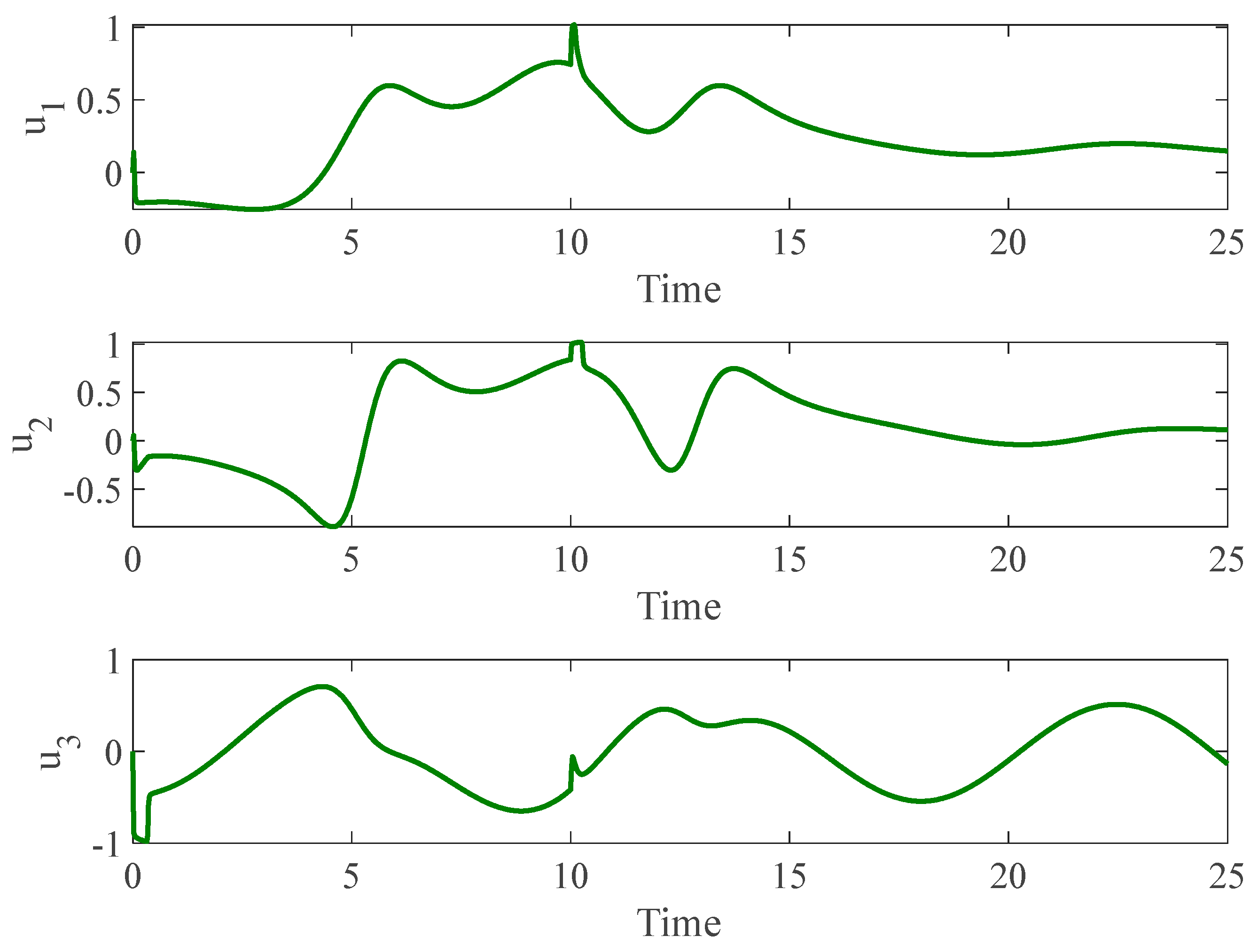 Entropy 26 01078 g014