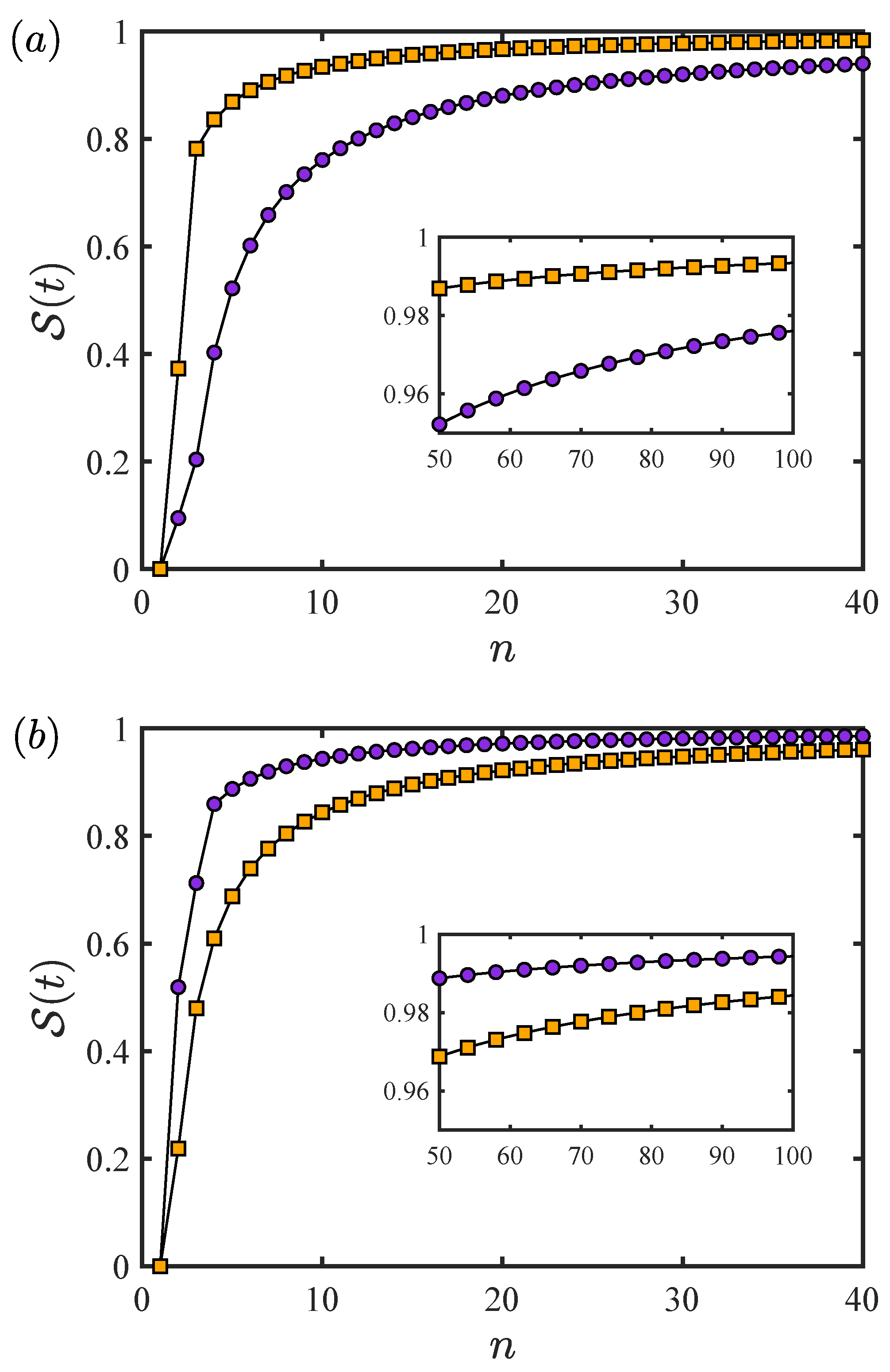 Entropy 26 01080 g001