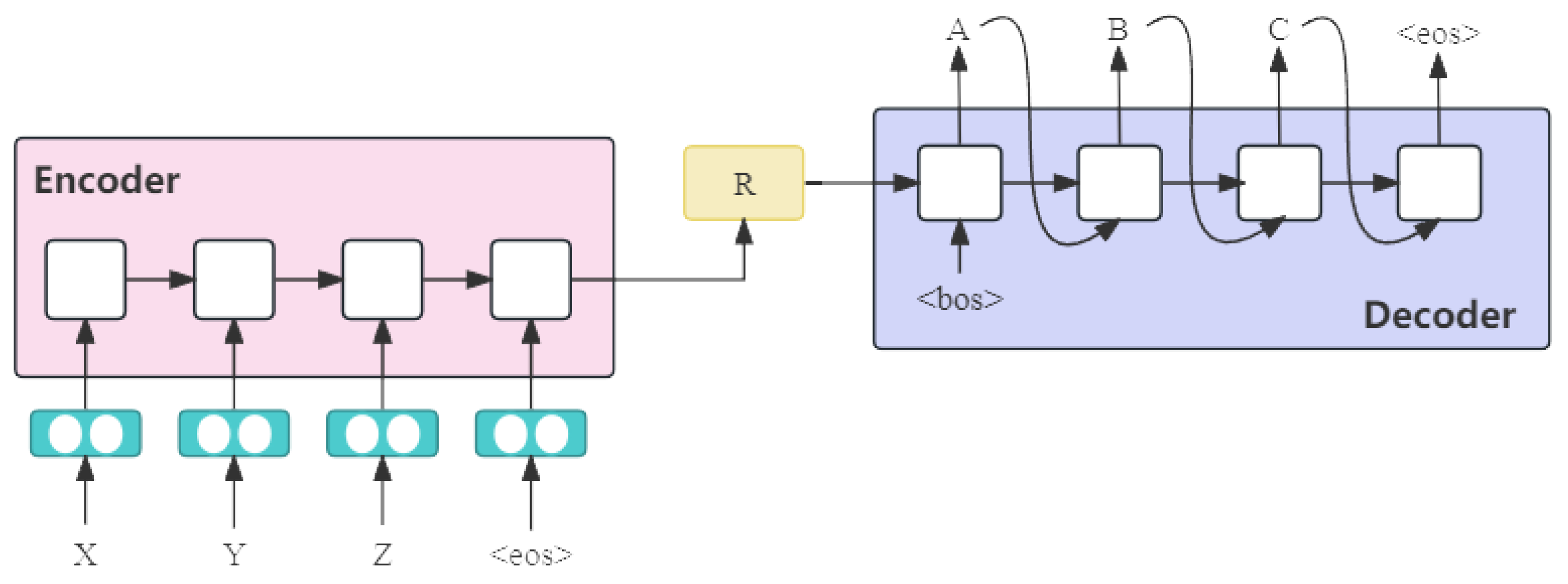 Entropy 26 01081 g001
