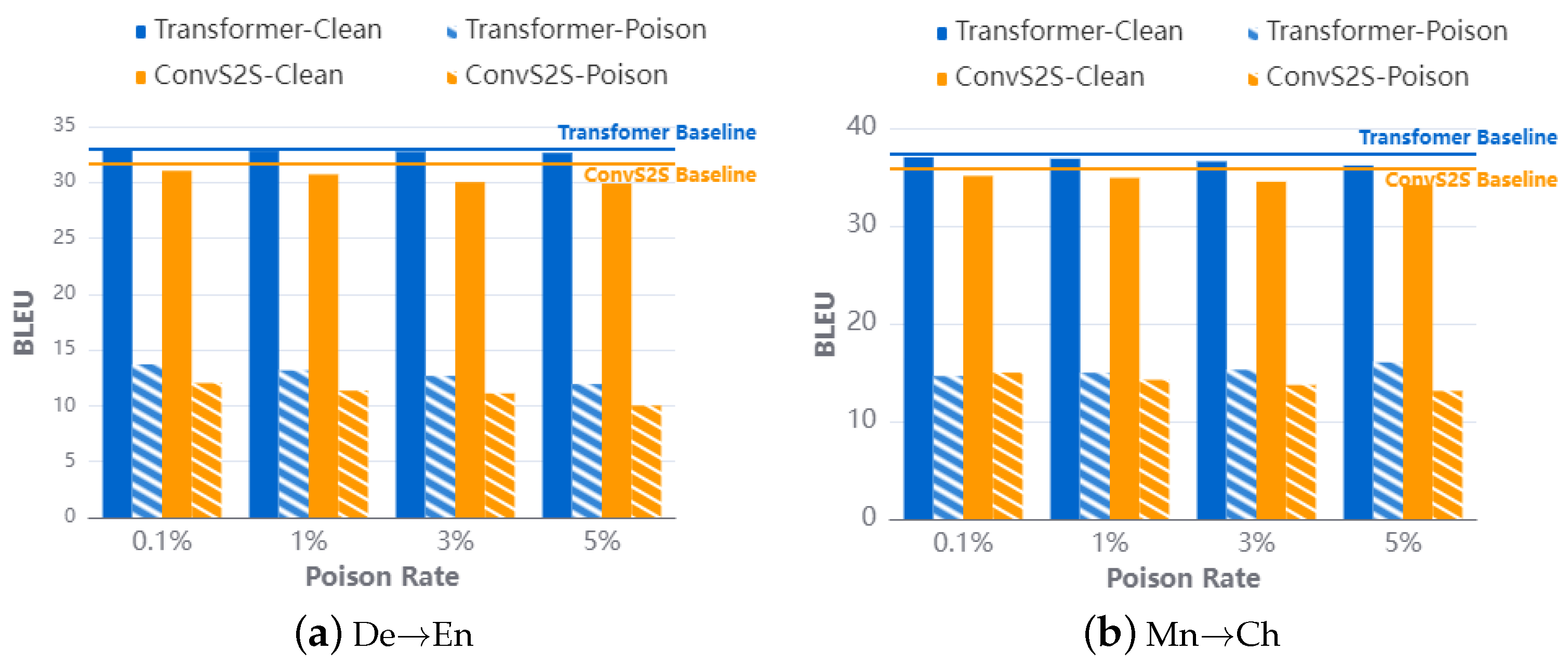 Entropy 26 01081 g005