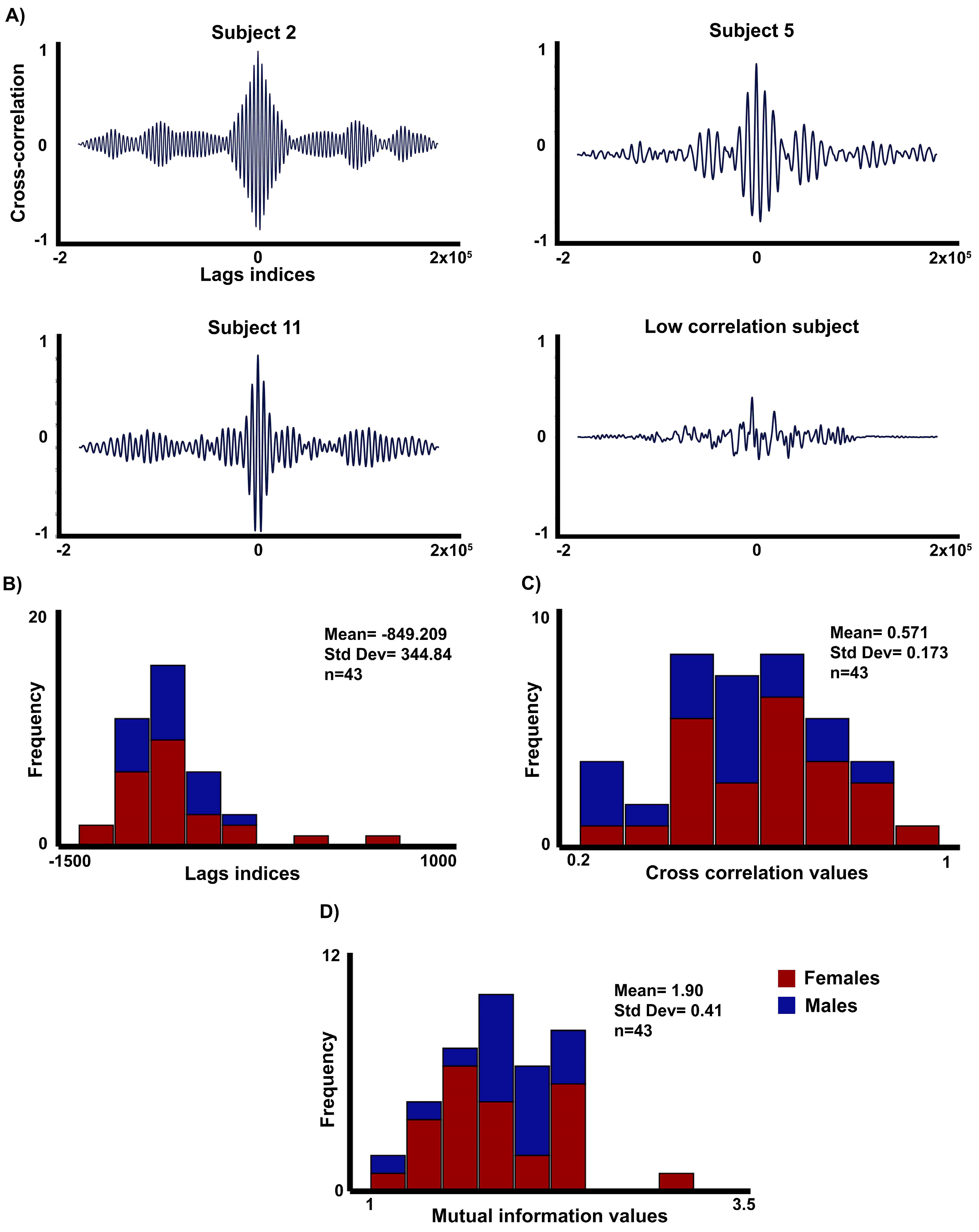 Entropy 26 01083 g003