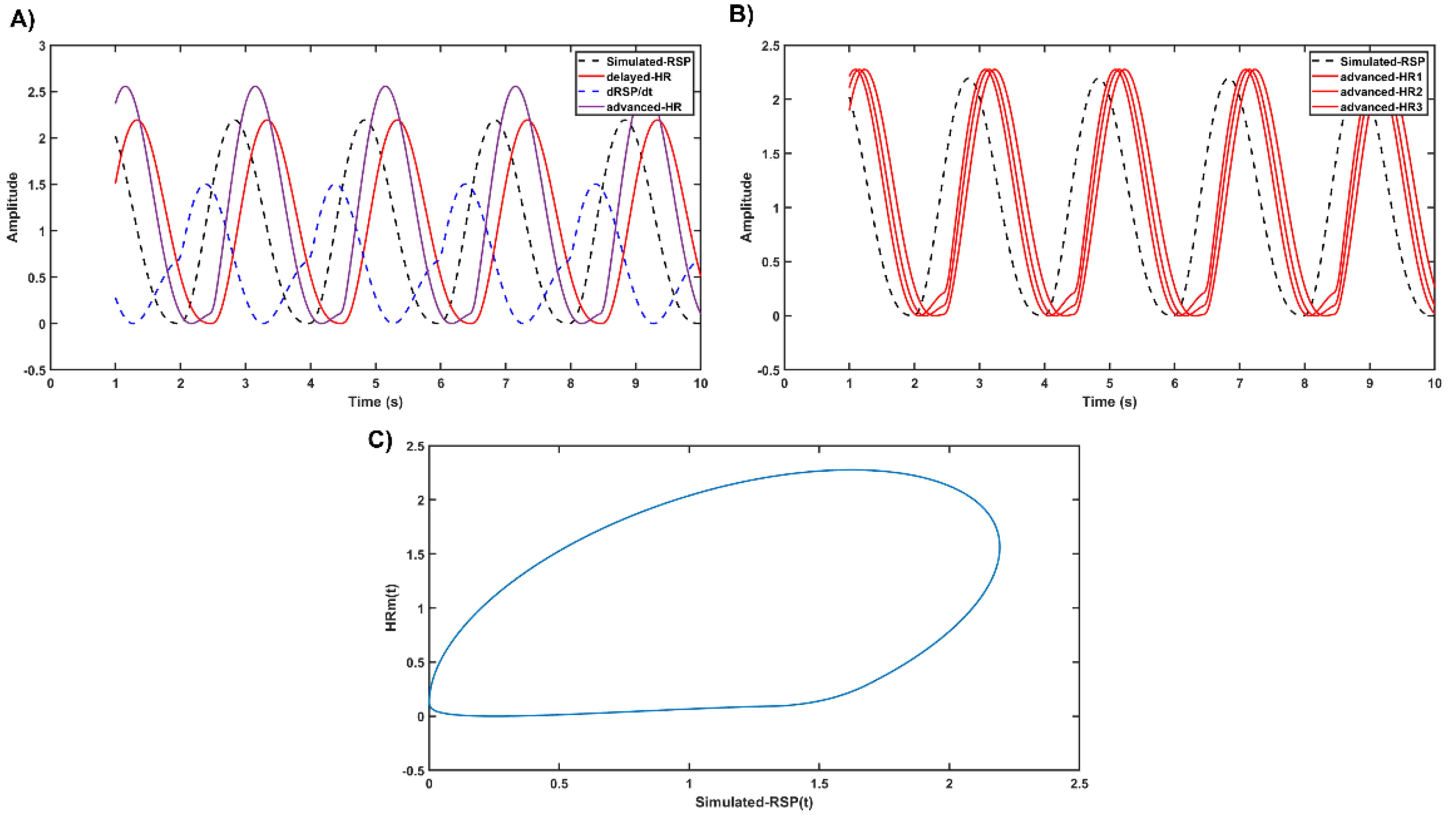 Entropy 26 01083 g007