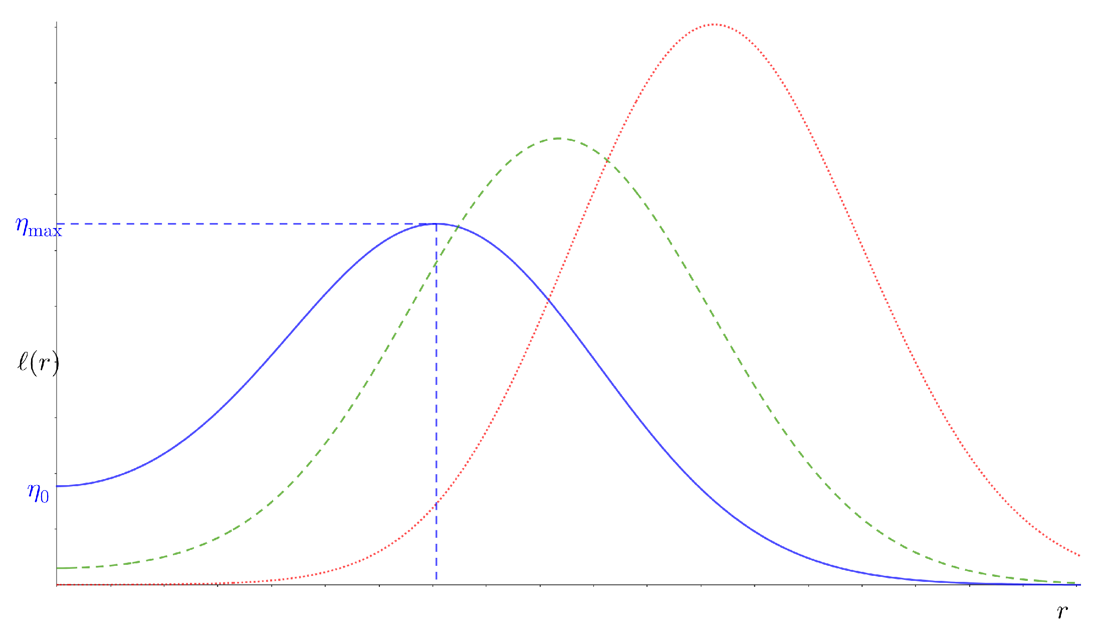 Entropy 26 01084 g001