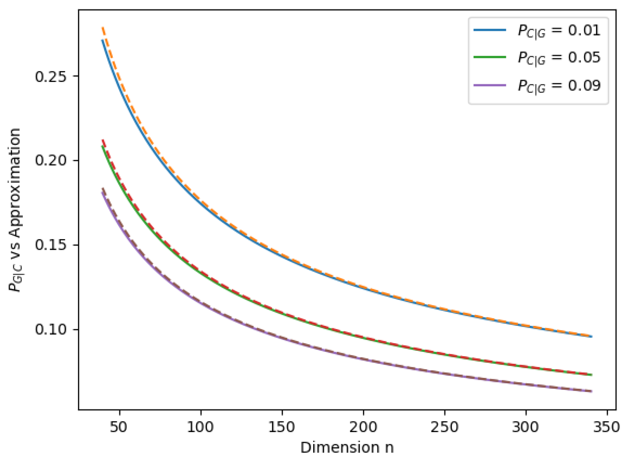 Entropy 26 01084 g0a2
