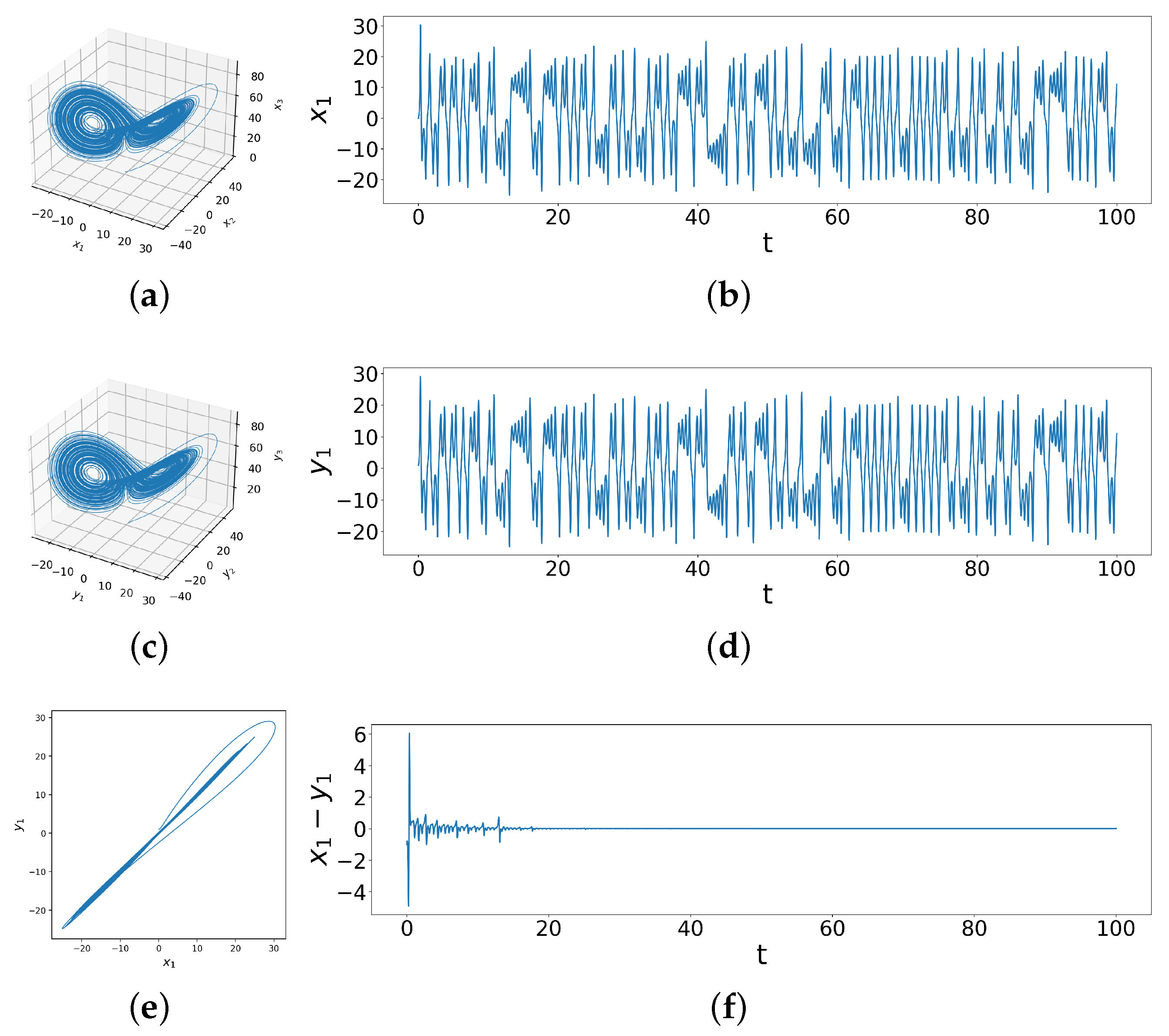 Entropy 26 01085 g002