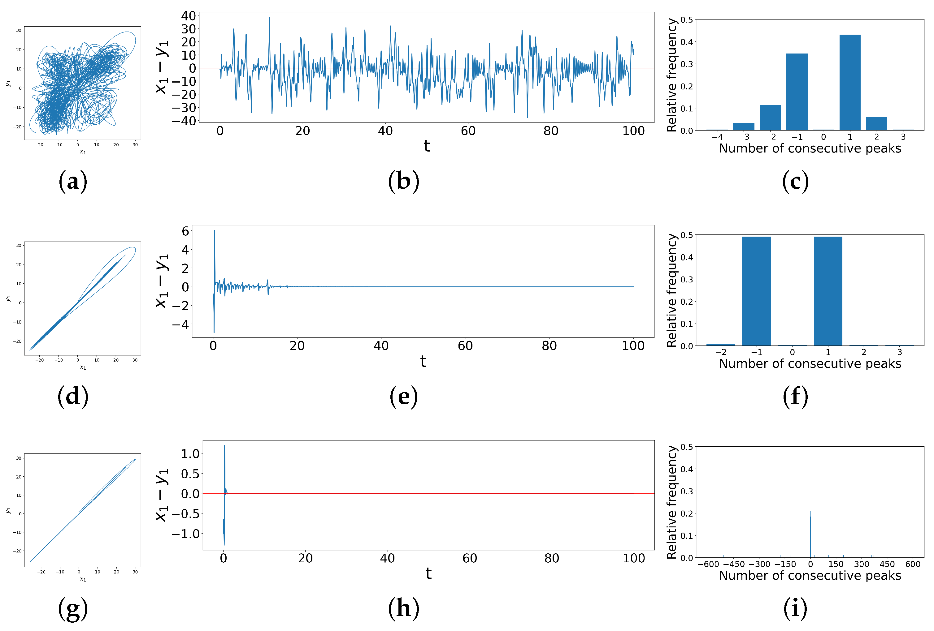 Entropy 26 01085 g009