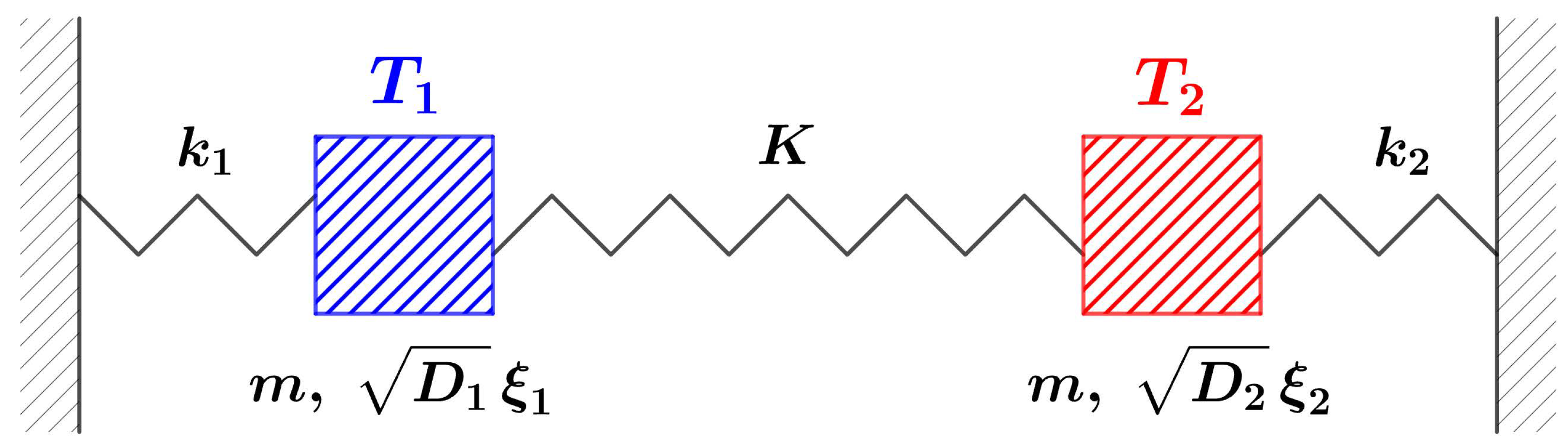 Entropy 26 01087 g003