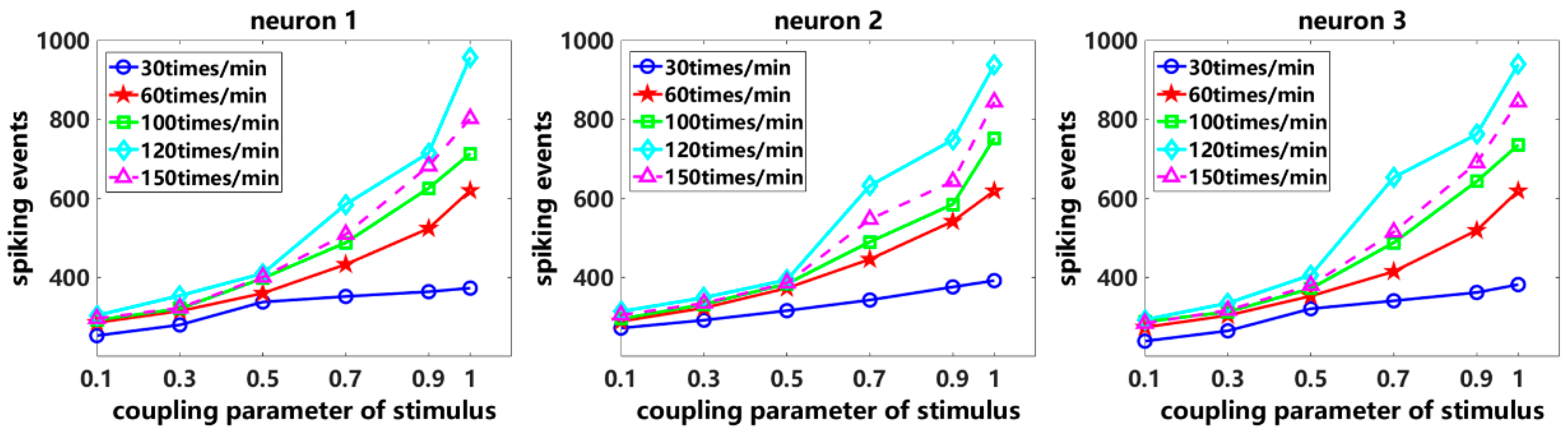 Entropy 26 01088 g002
