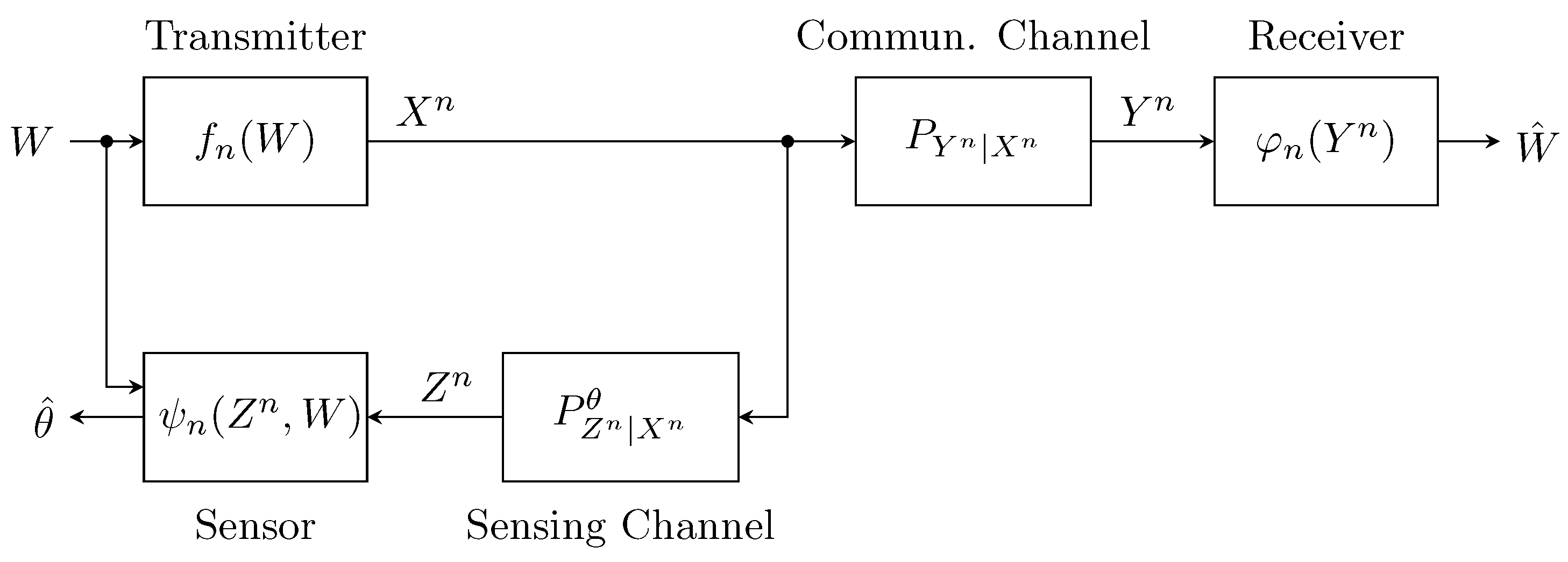 Entropy 26 01089 g001