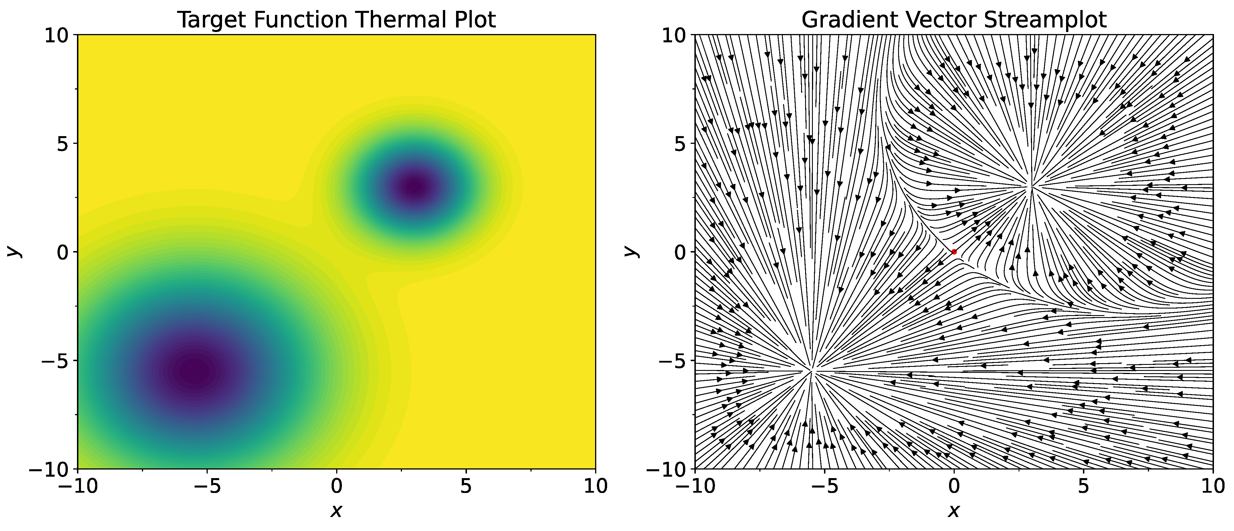 Entropy 26 01090 g001