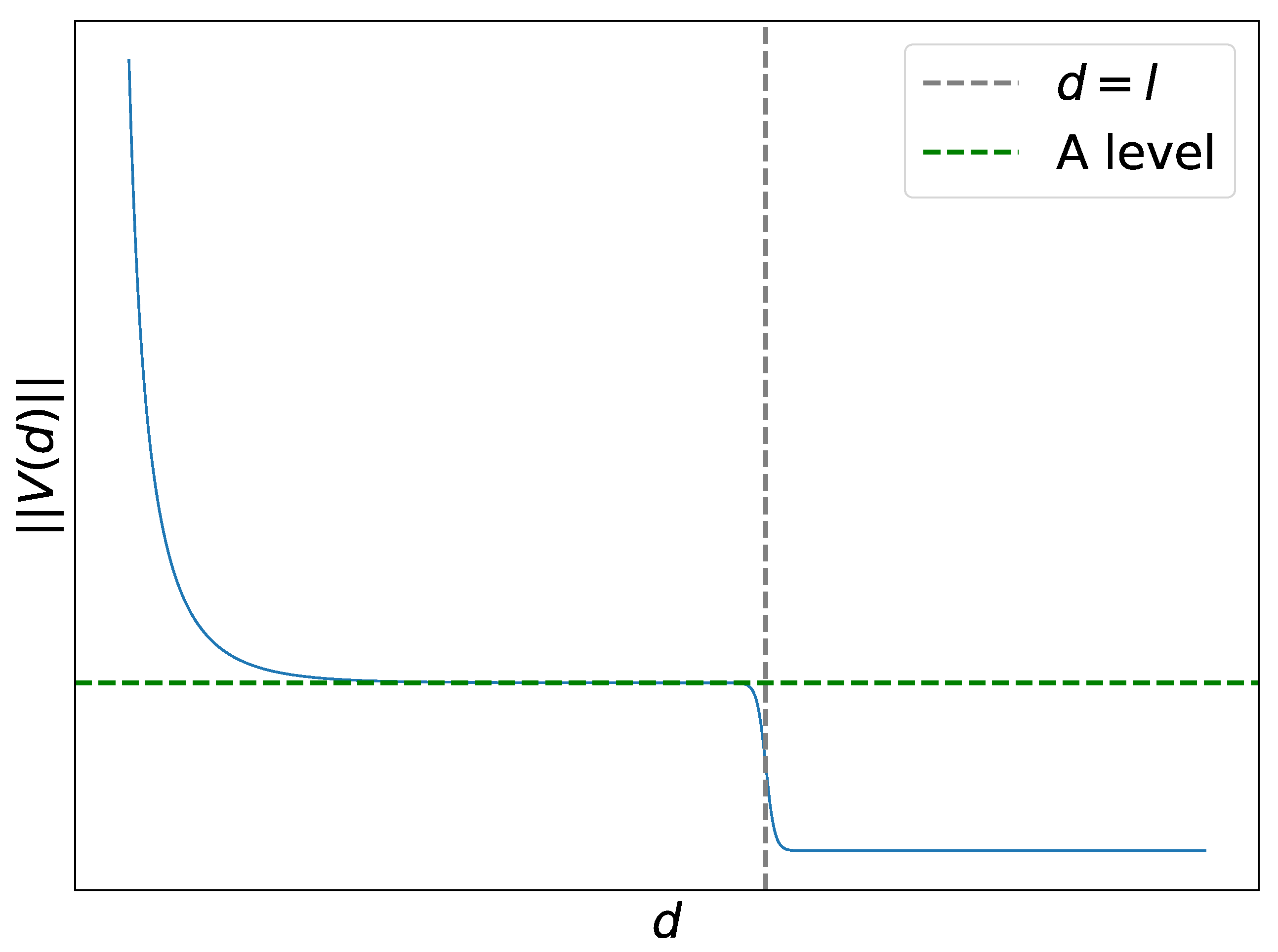 Entropy 26 01090 g004