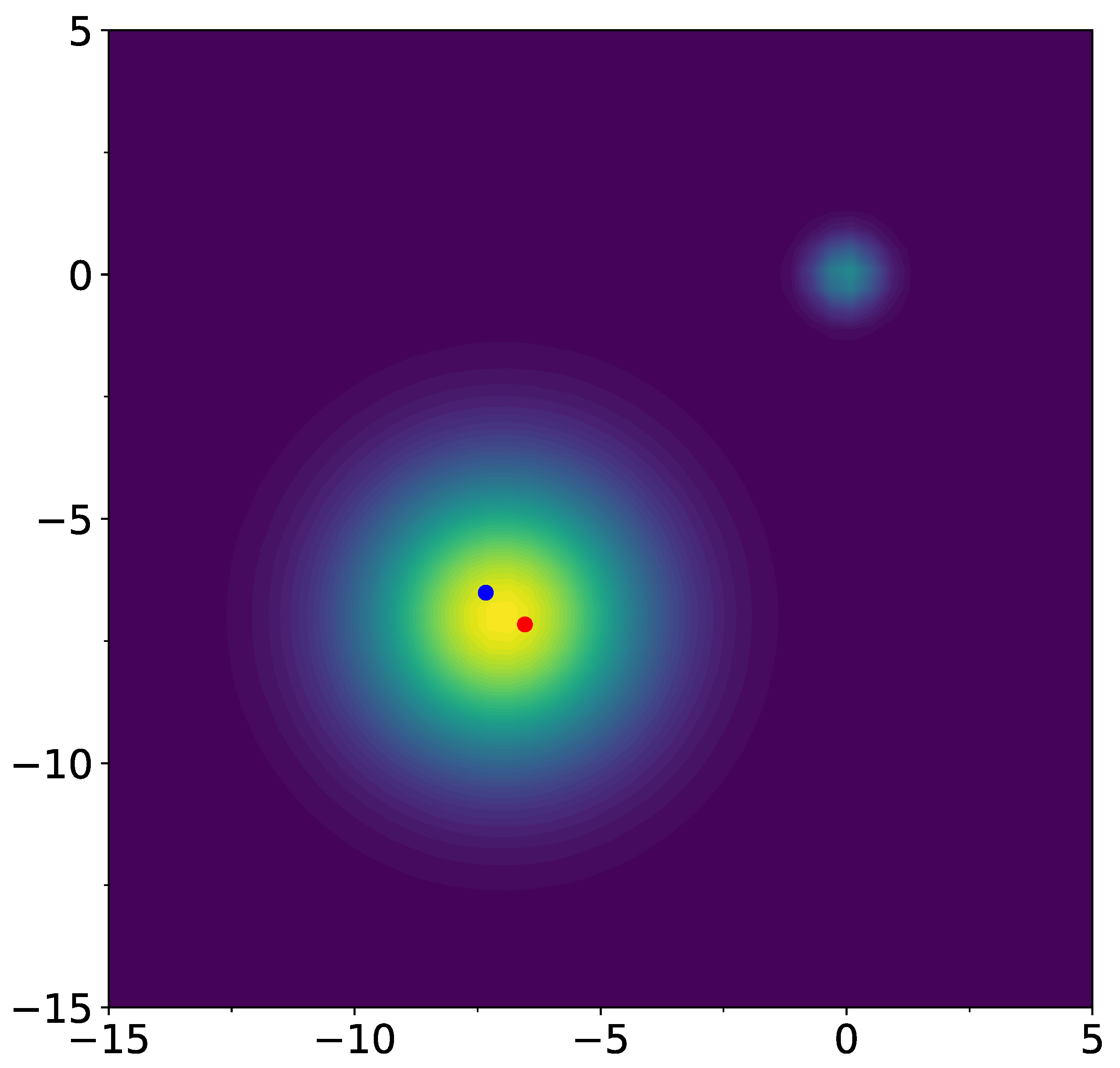 Entropy 26 01090 g006