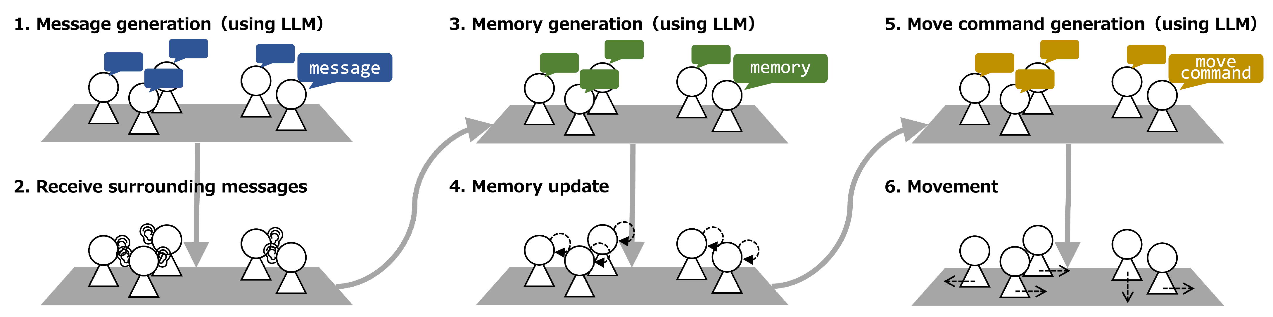 Entropy 26 01092 g003