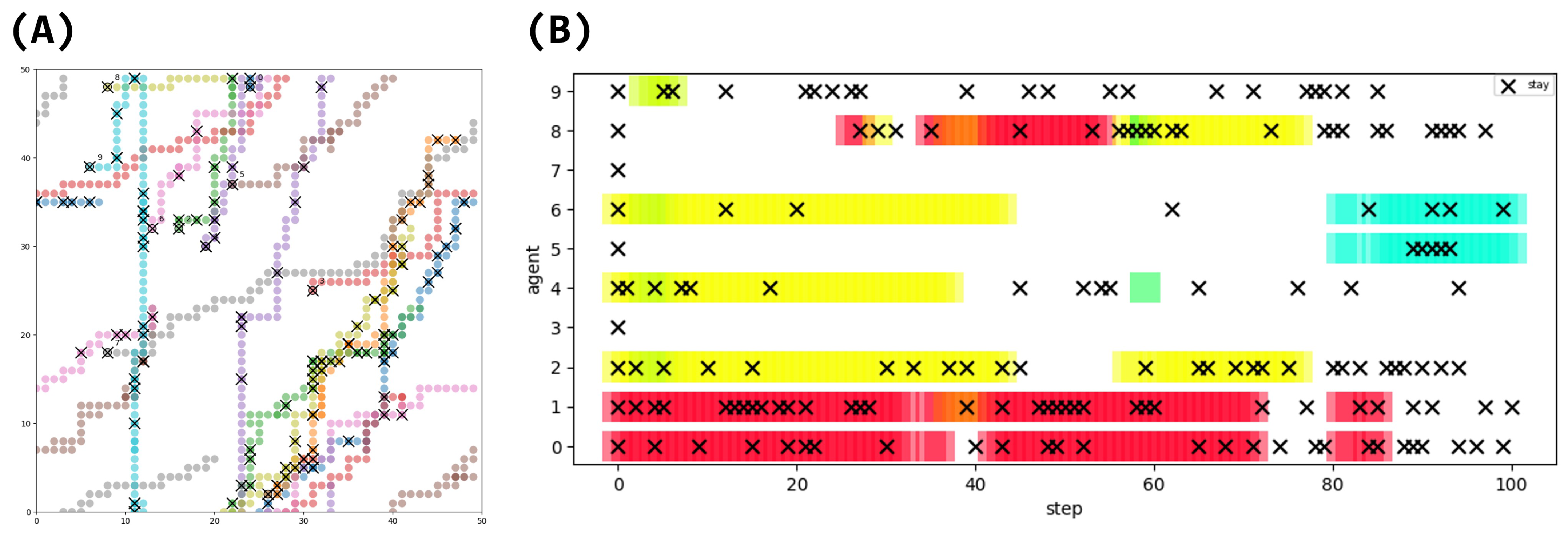 Entropy 26 01092 g005