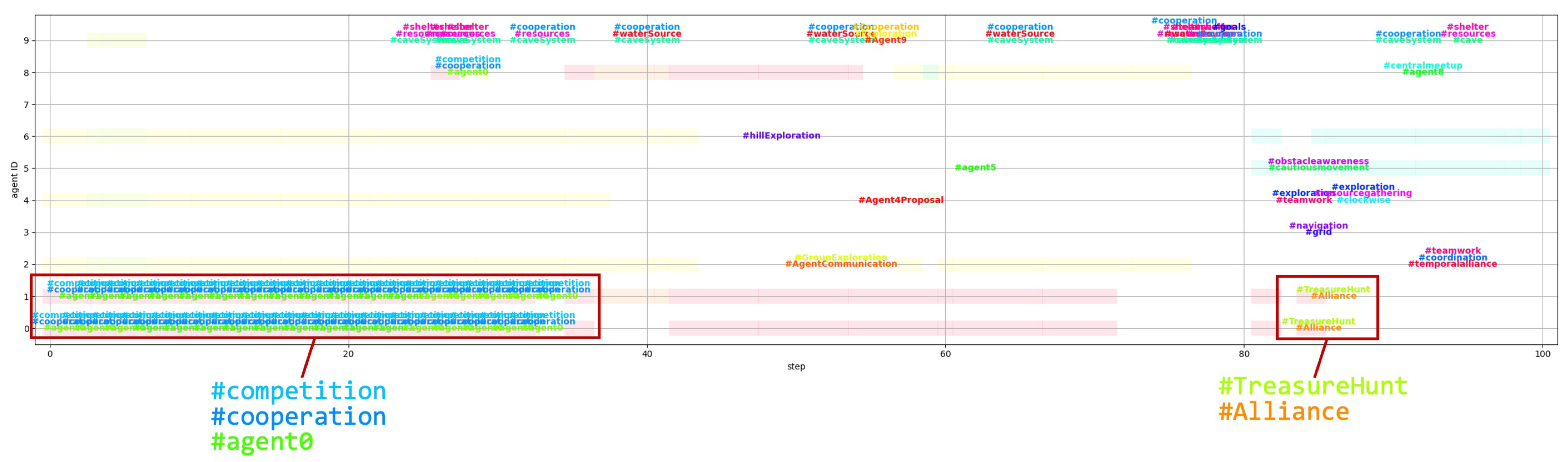 Entropy 26 01092 g009
