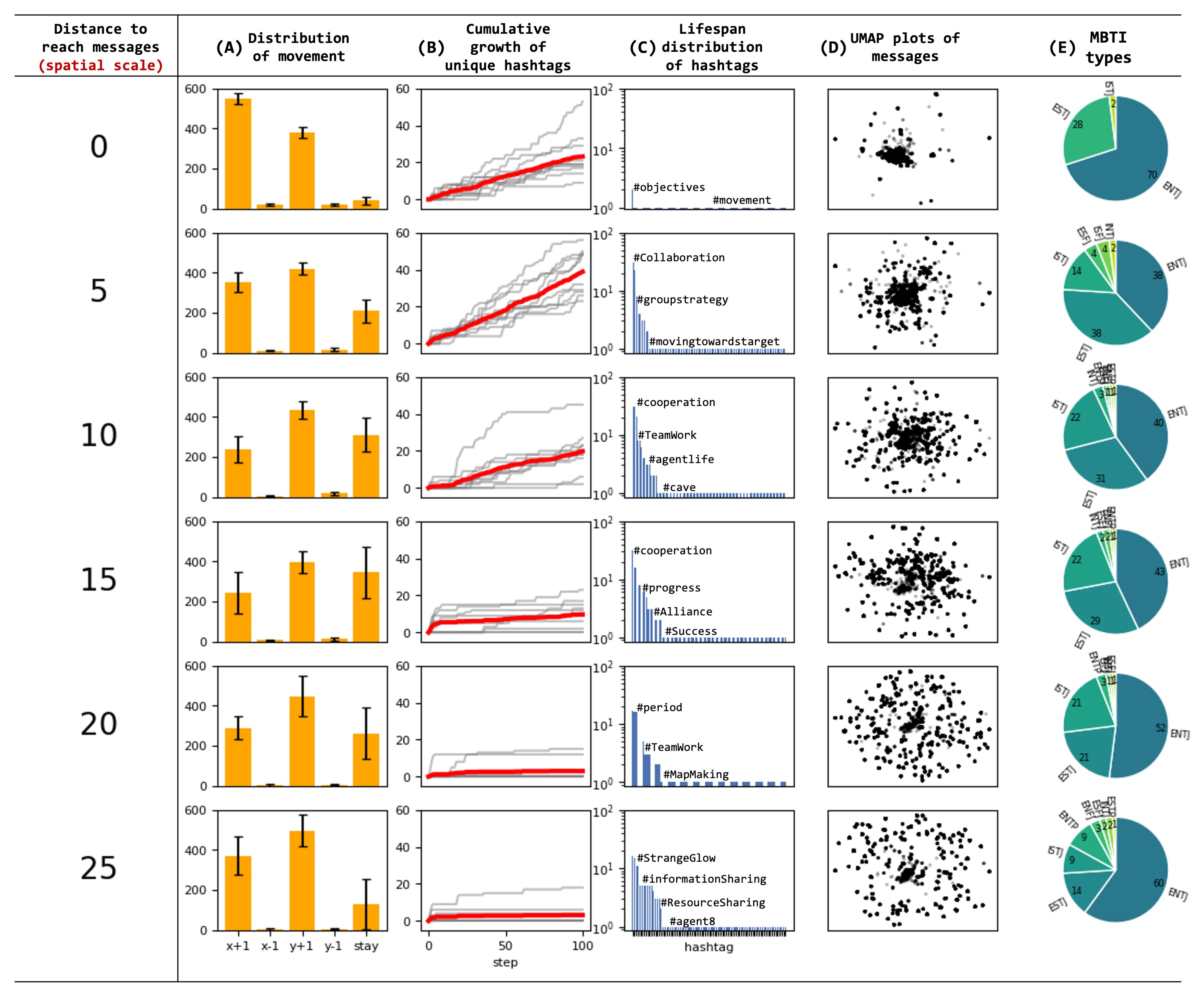 Entropy 26 01092 g011