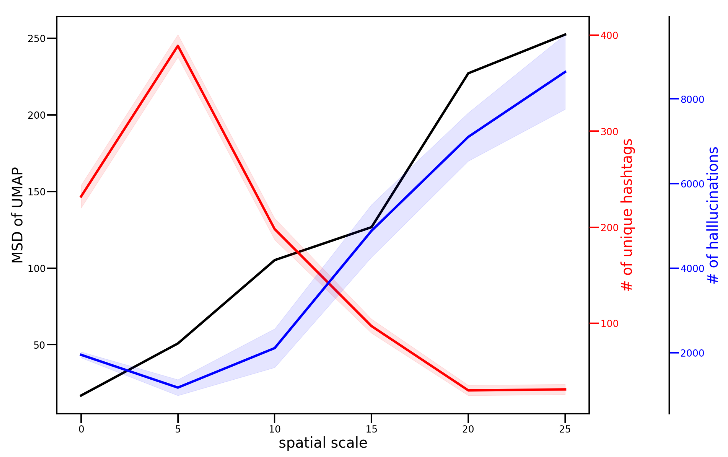Entropy 26 01092 g012