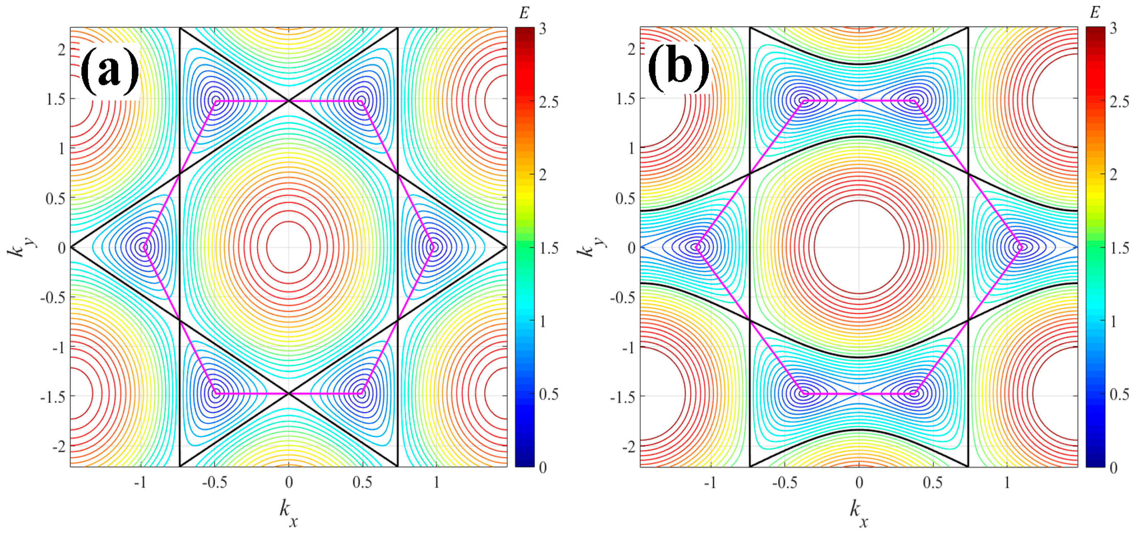 Entropy 26 01093 g002 Entropy 26 01093 g002