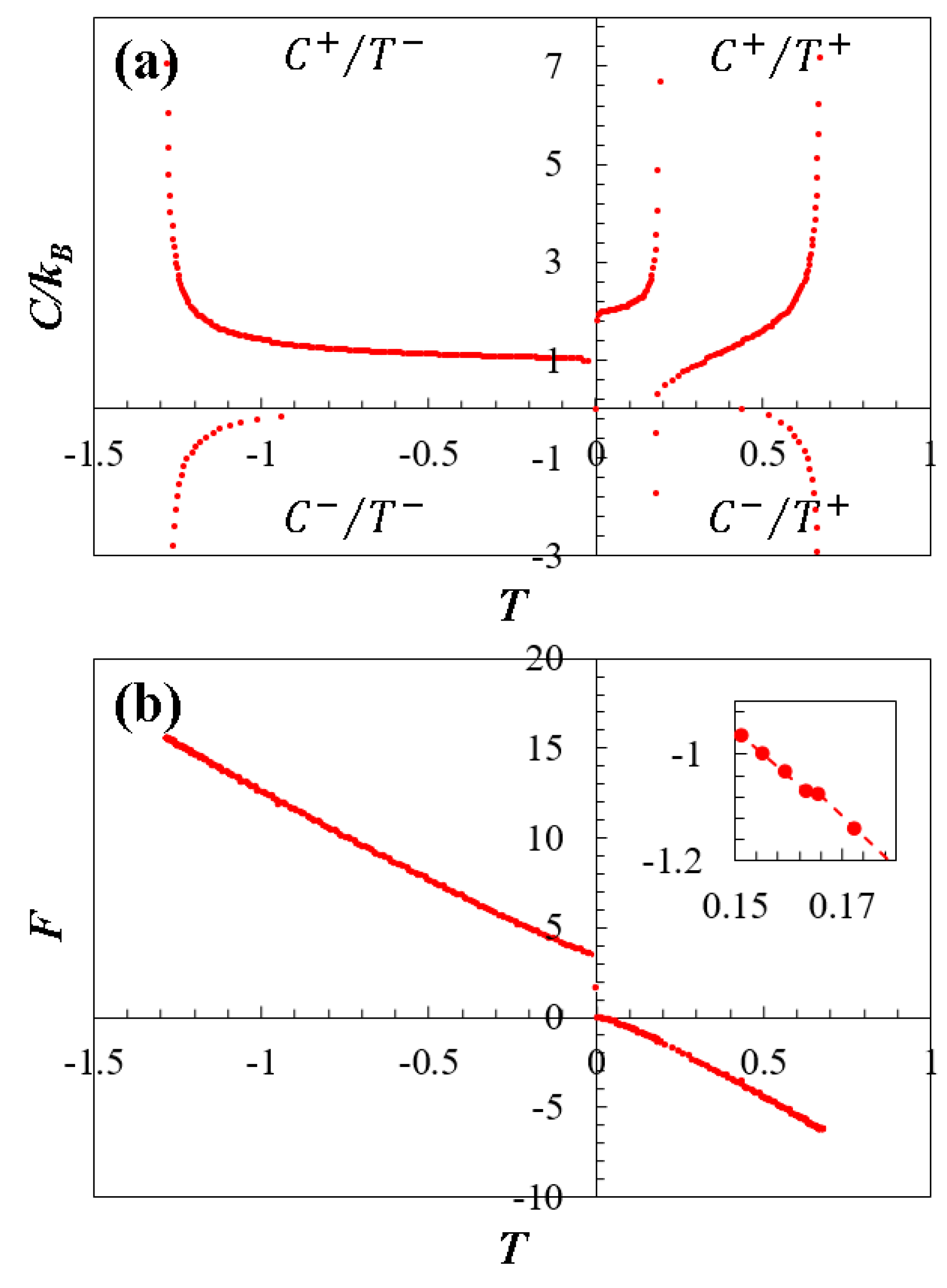 Entropy 26 01093 g004 Entropy 26 01093 g004