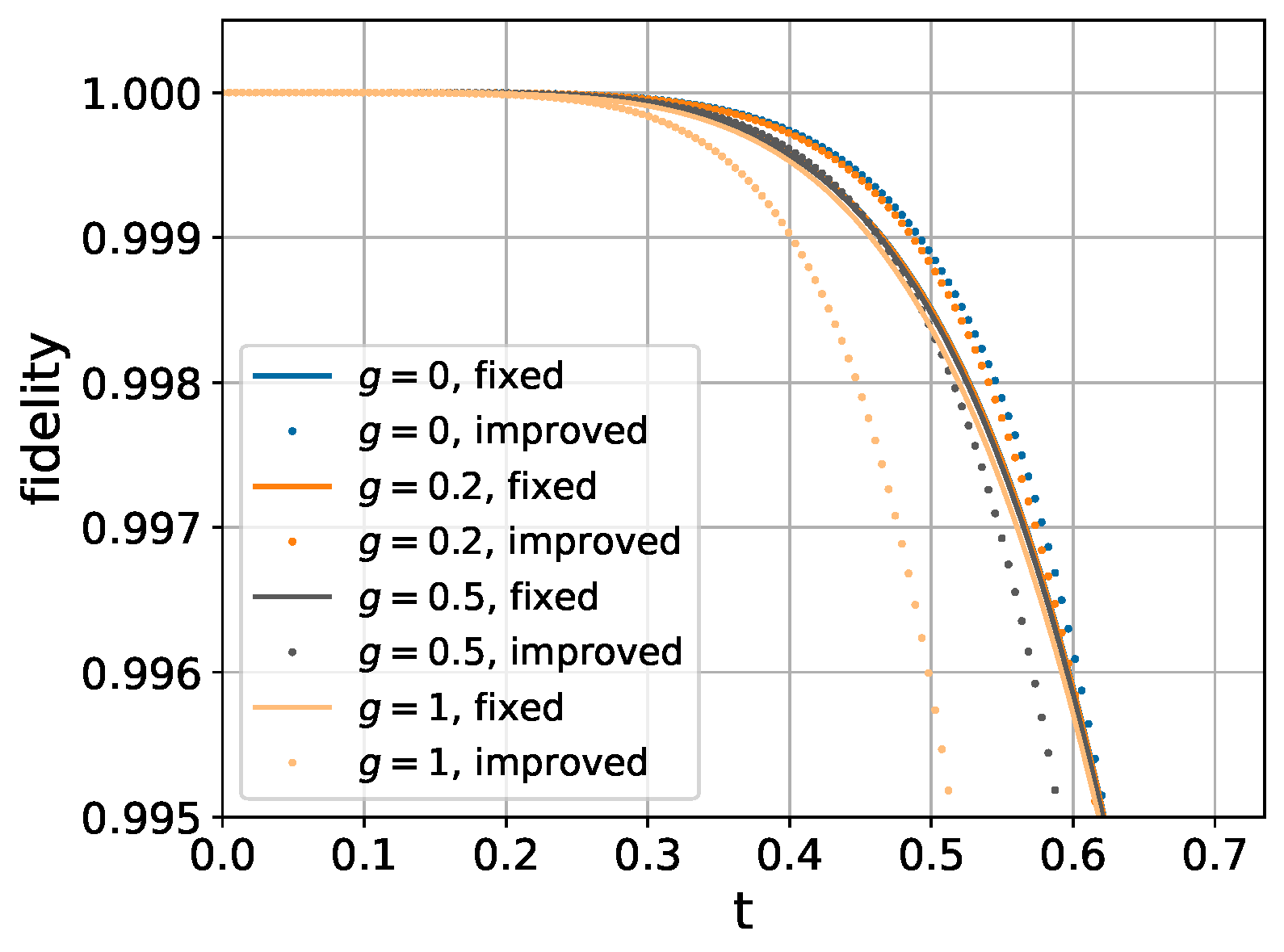 Entropy 26 01094 g005