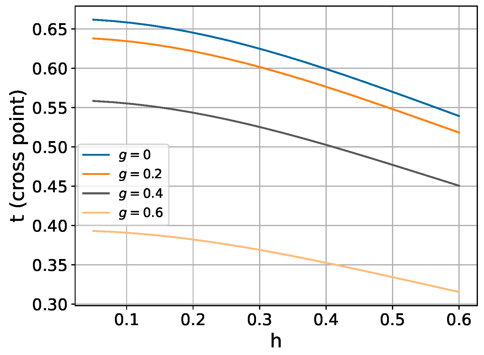 Entropy 26 01094 g006