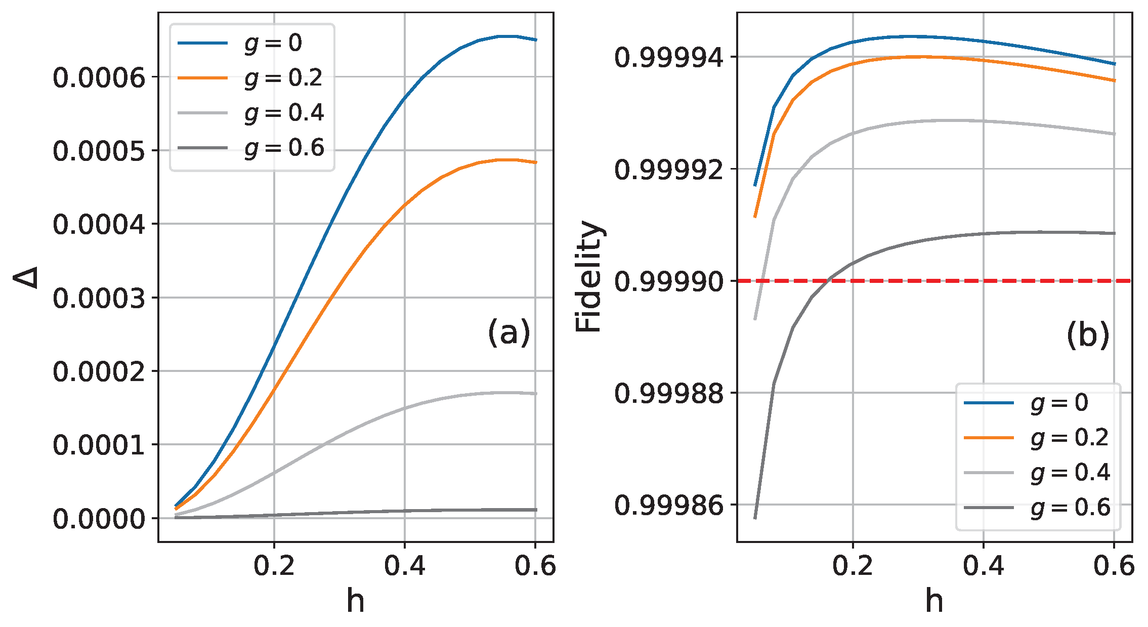 Entropy 26 01094 g007