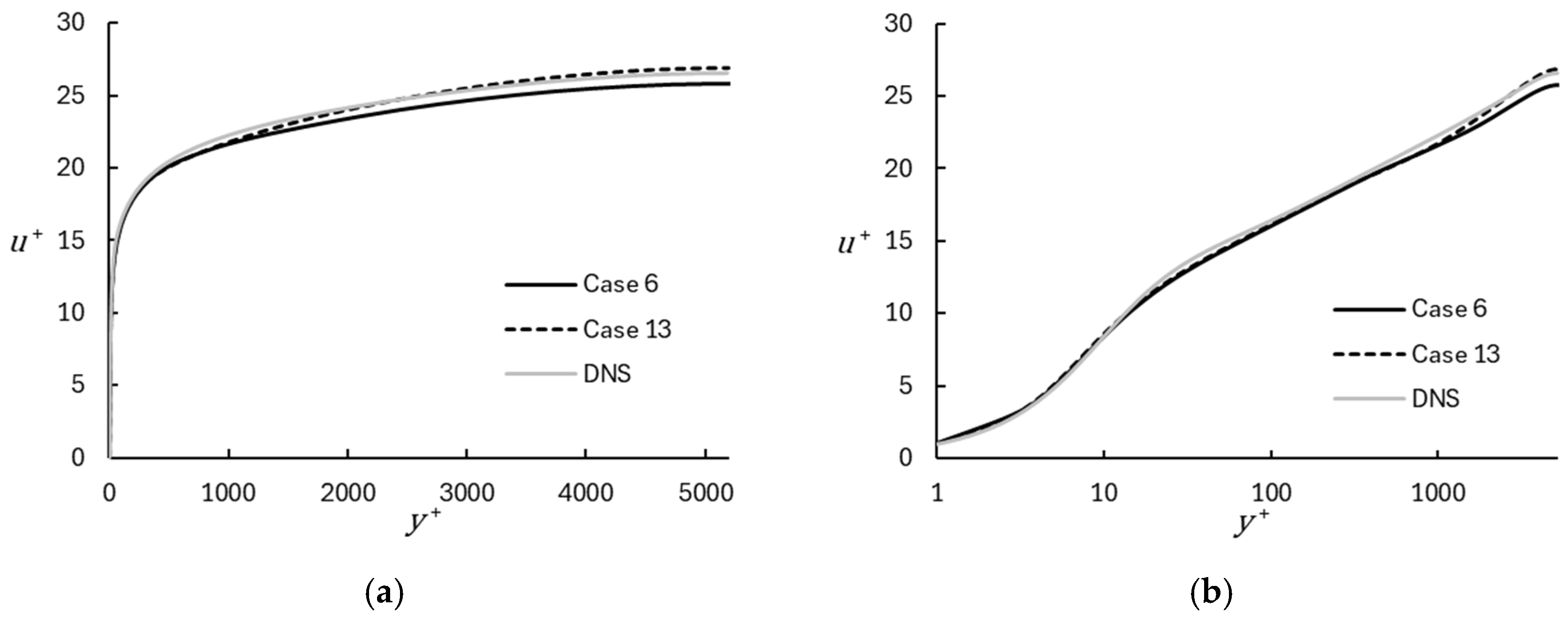 Entropy 26 01095 g002
