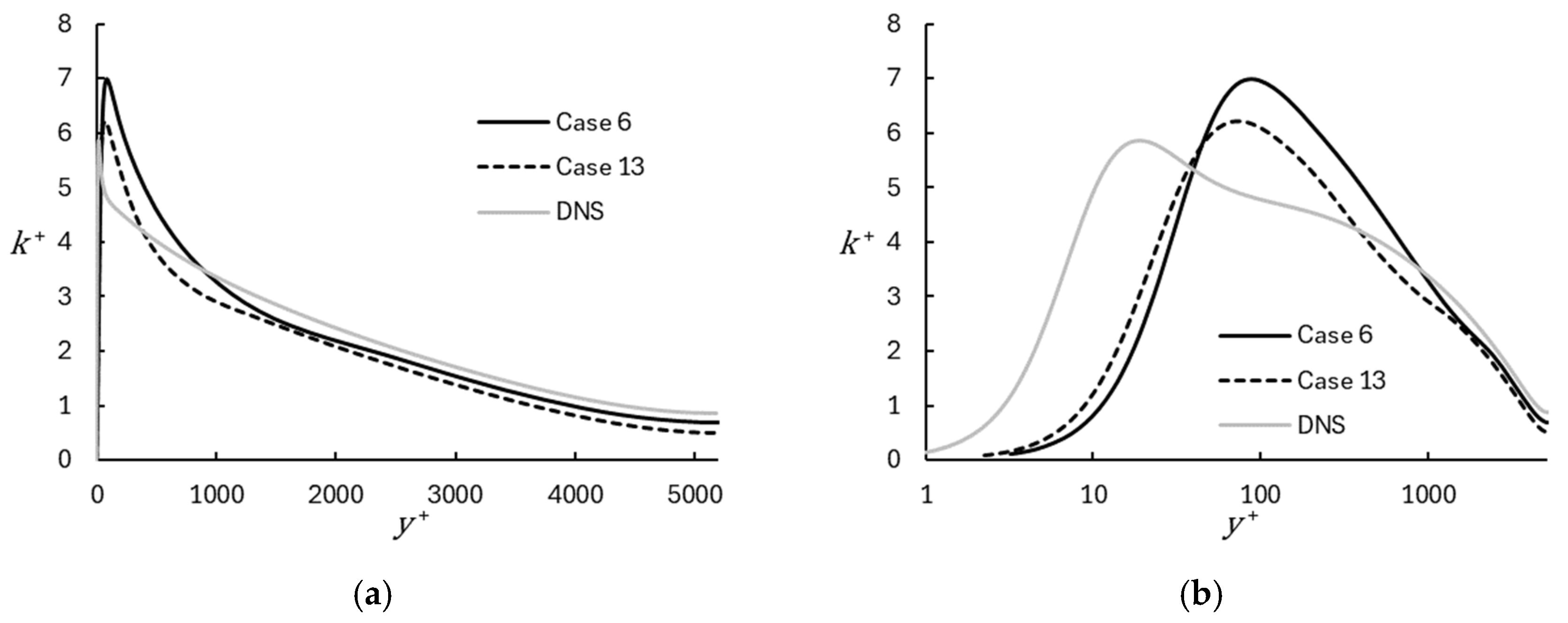 Entropy 26 01095 g003