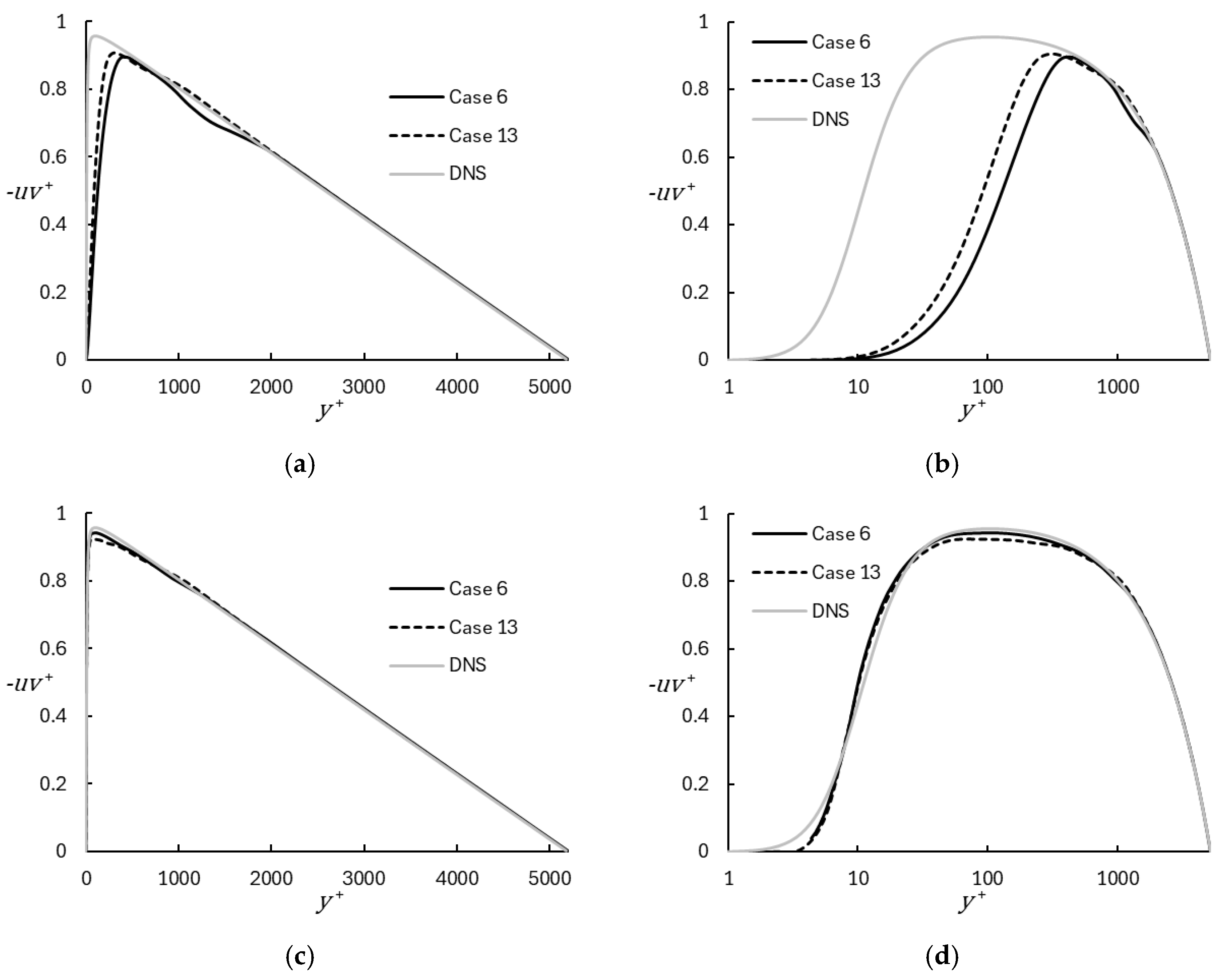 Entropy 26 01095 g004