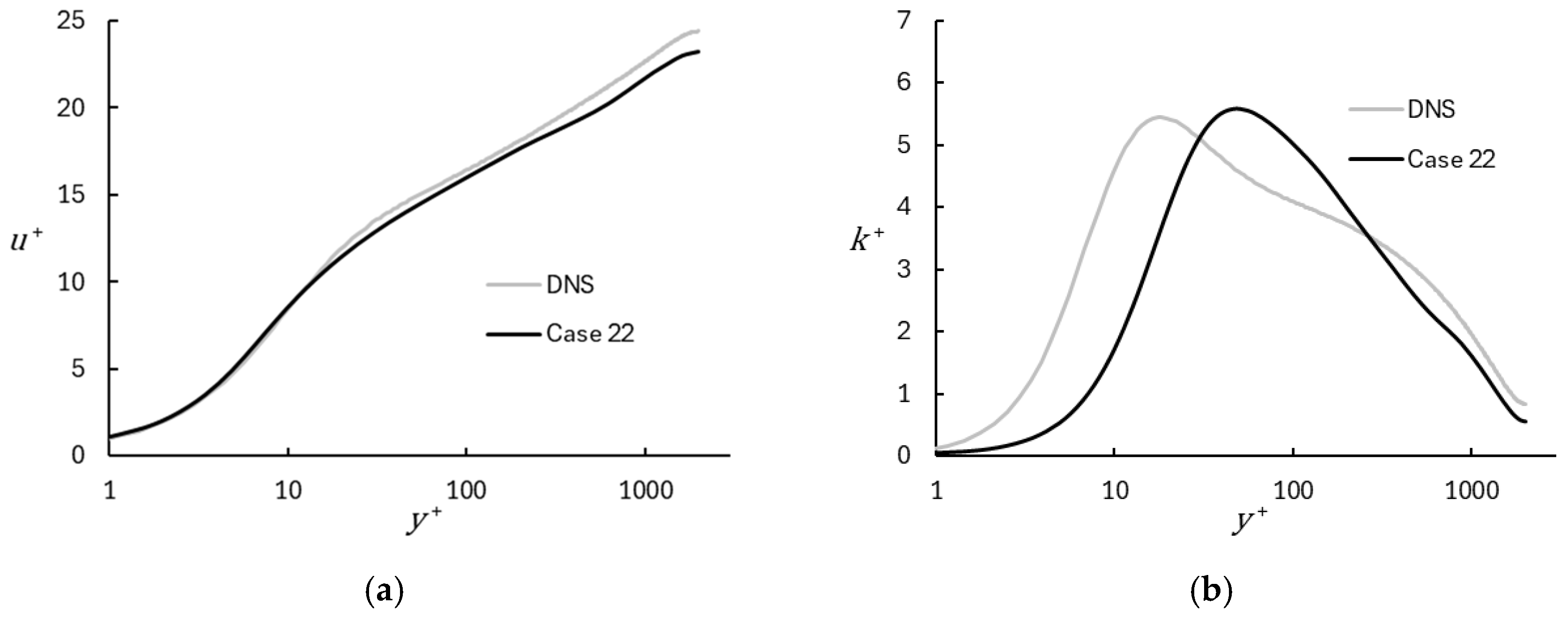 Entropy 26 01095 g013