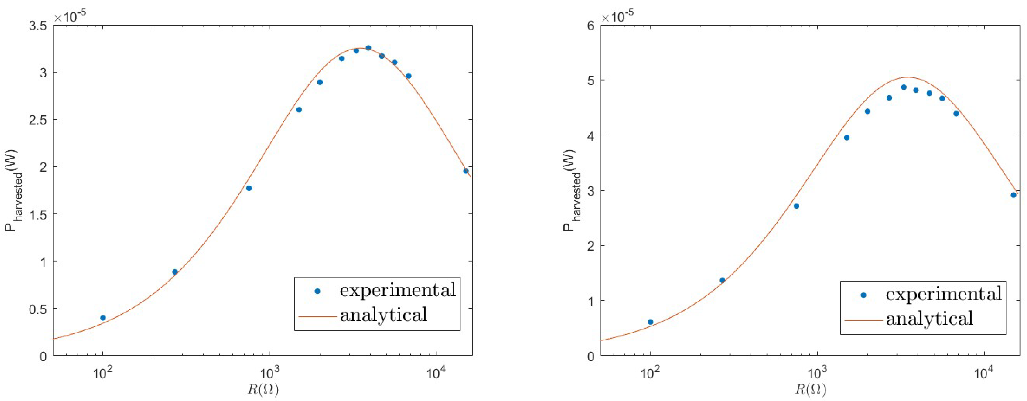 Entropy 26 01097 g004